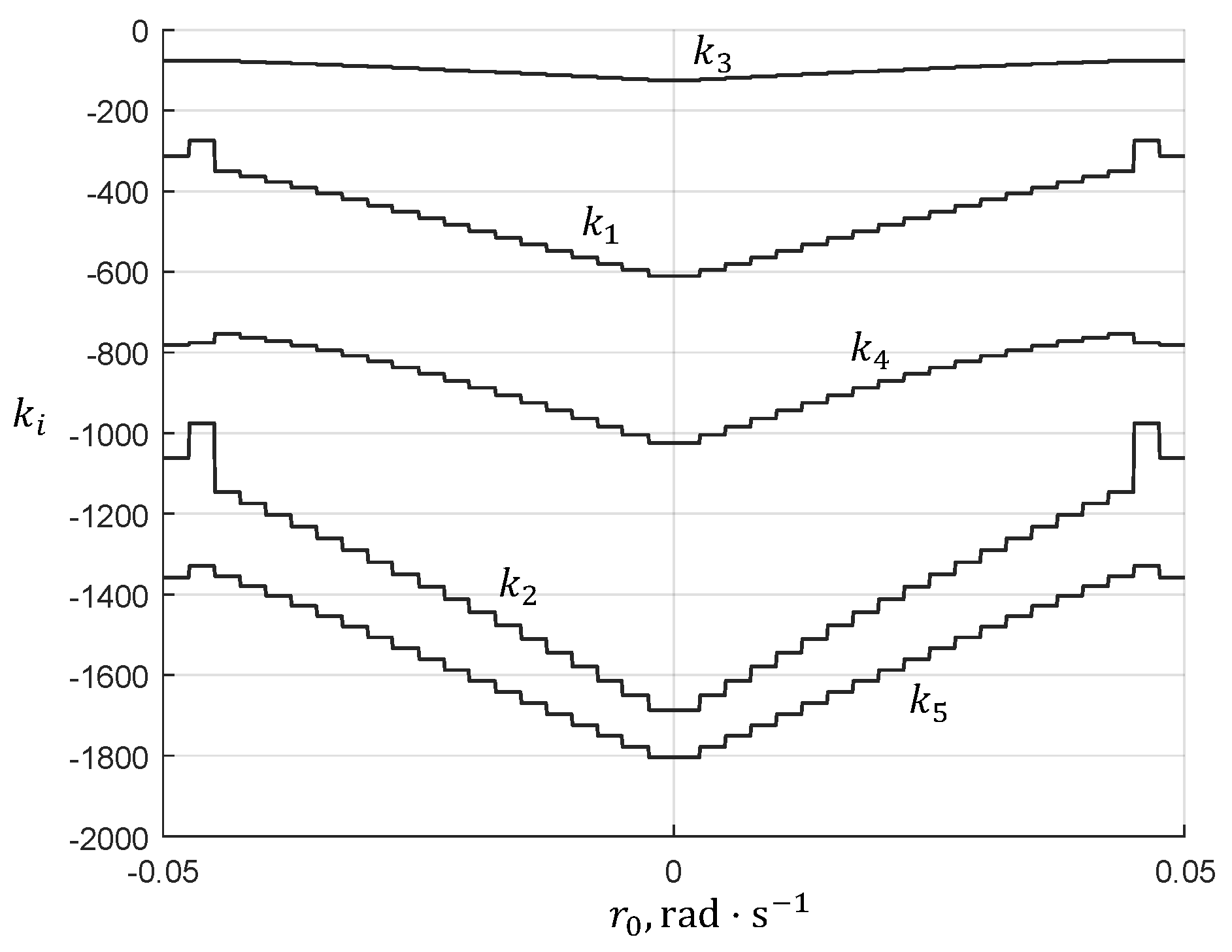 Applsci 10 07894 g008