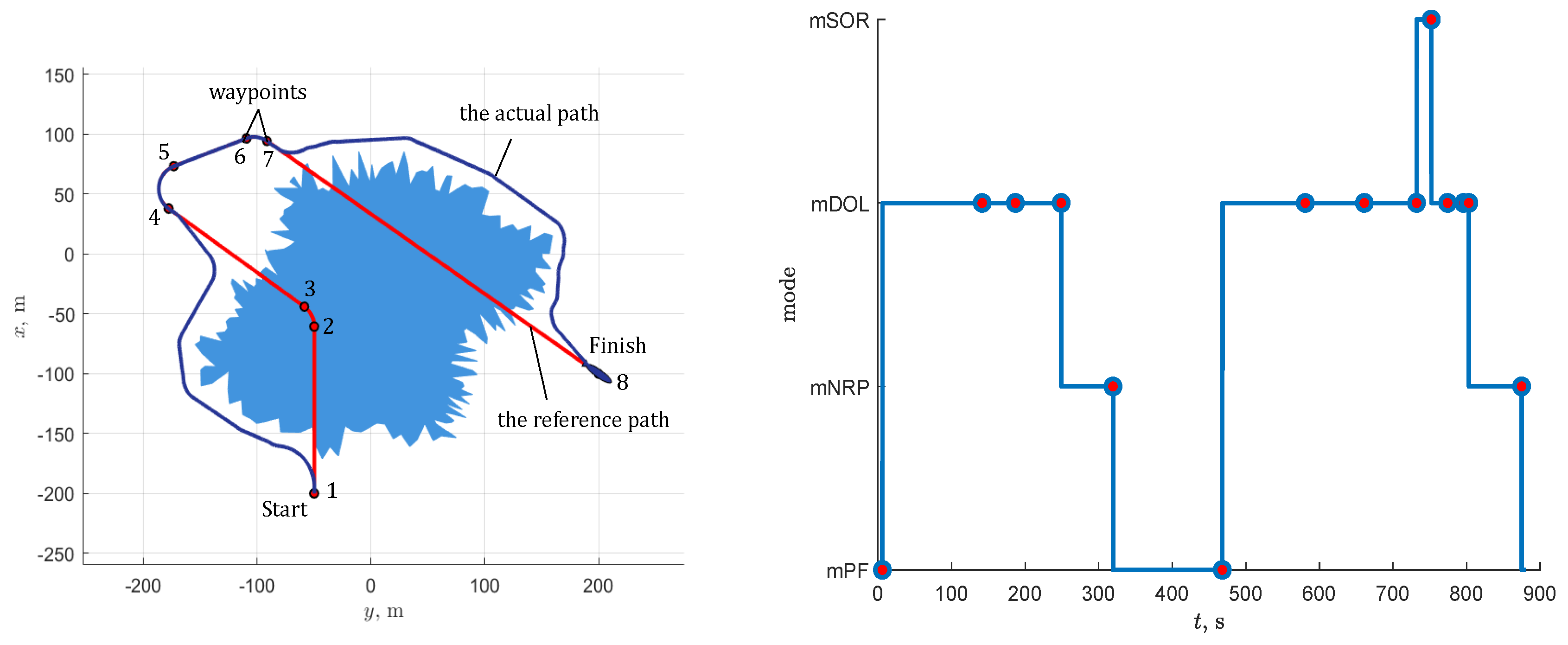 Applsci 10 07894 g009