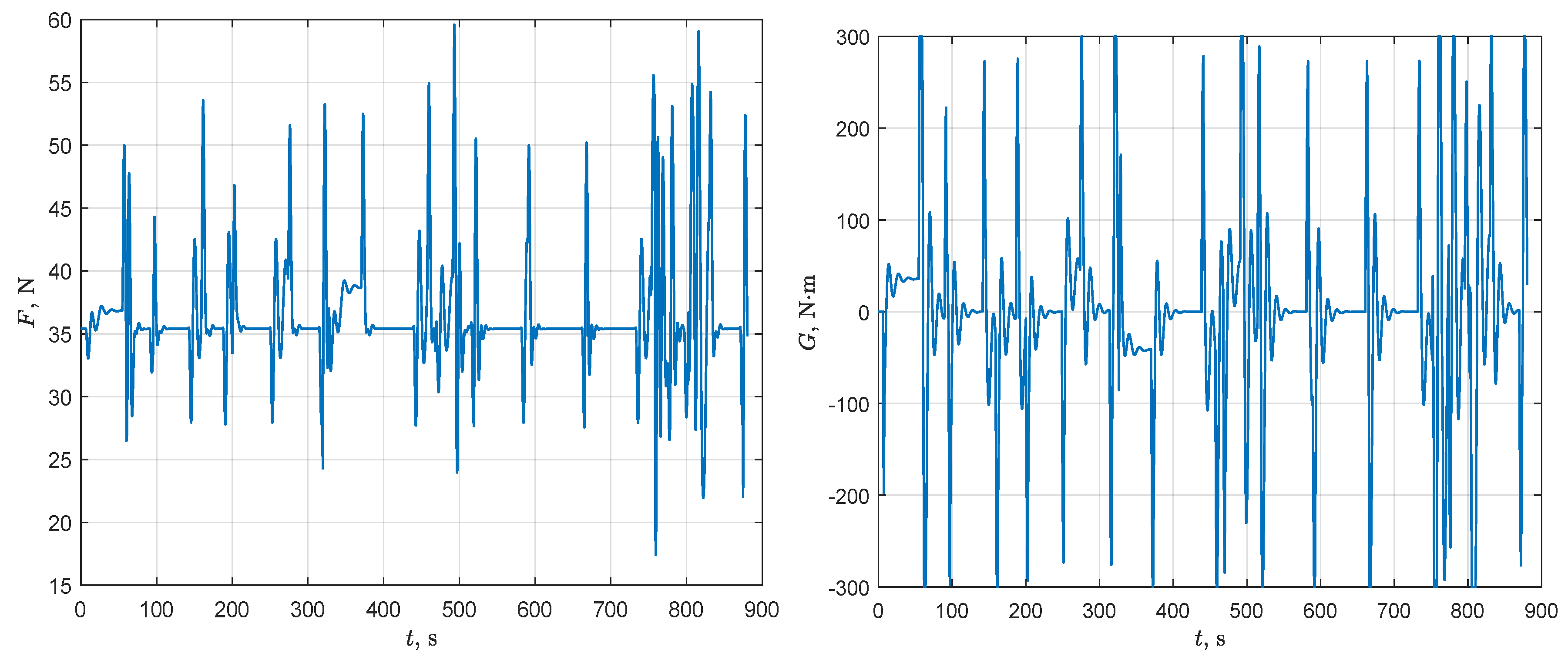 Applsci 10 07894 g012