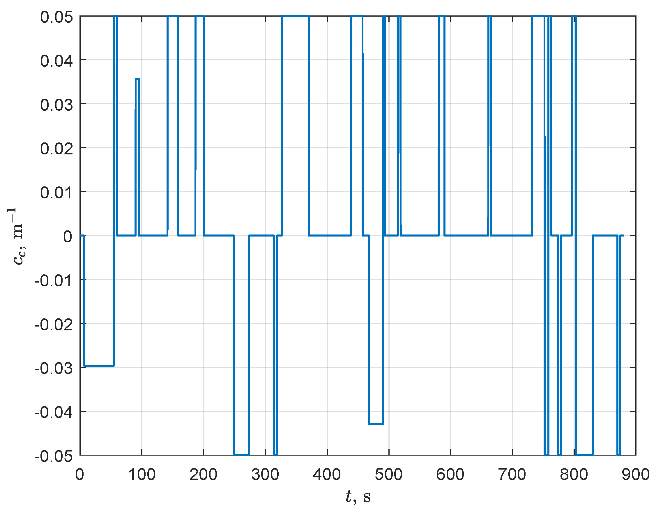 Applsci 10 07894 g013