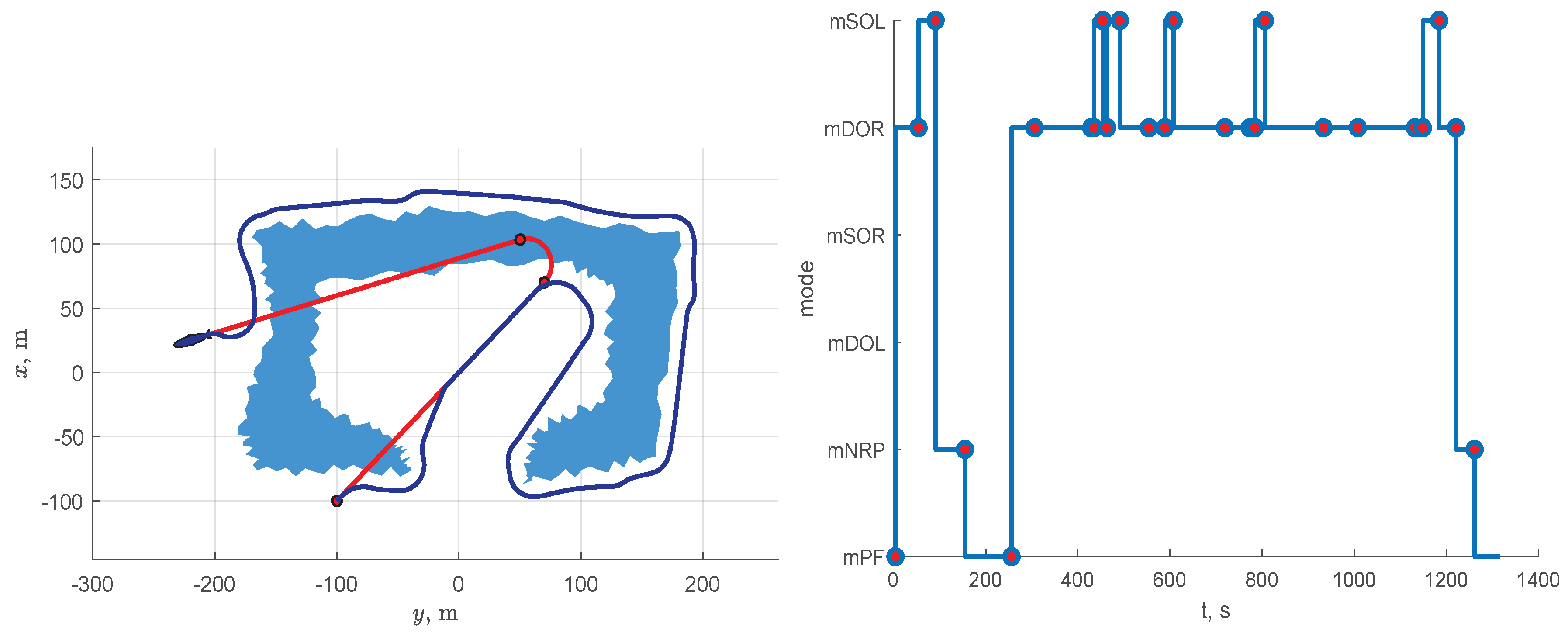 Applsci 10 07894 g014