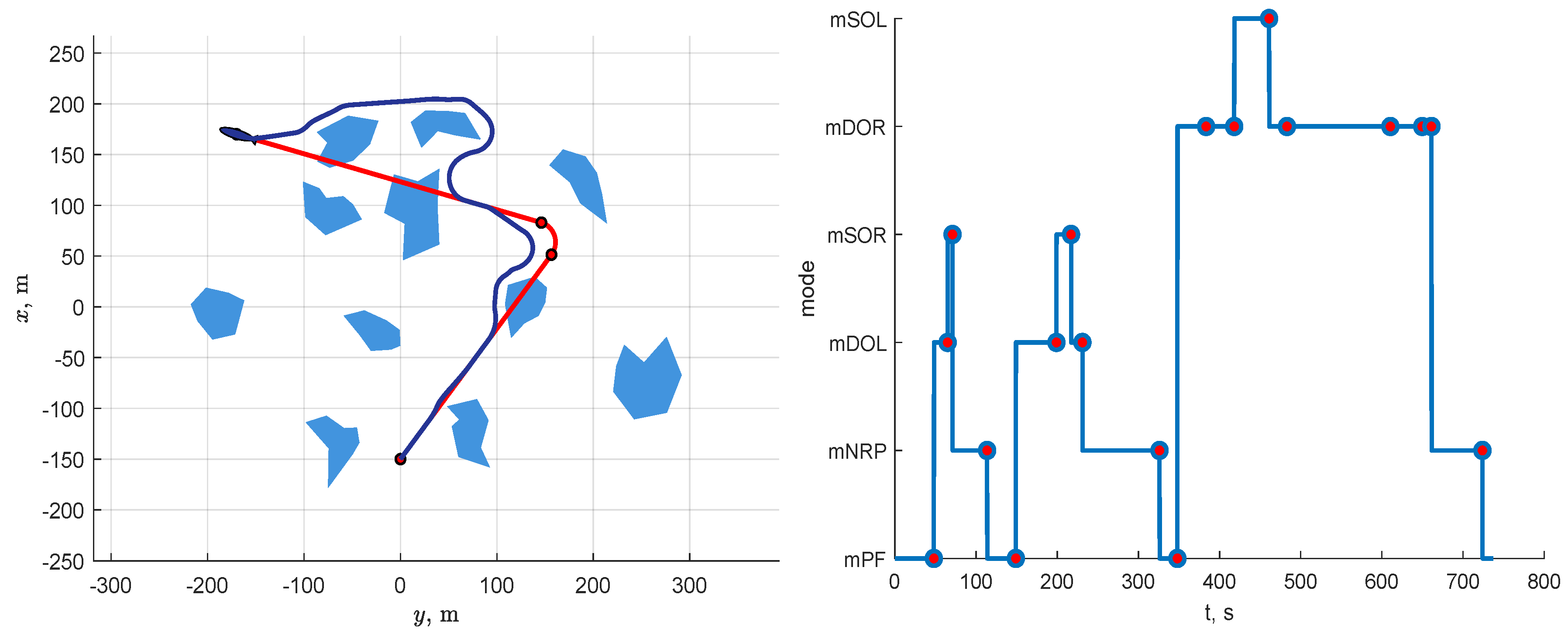 Applsci 10 07894 g015