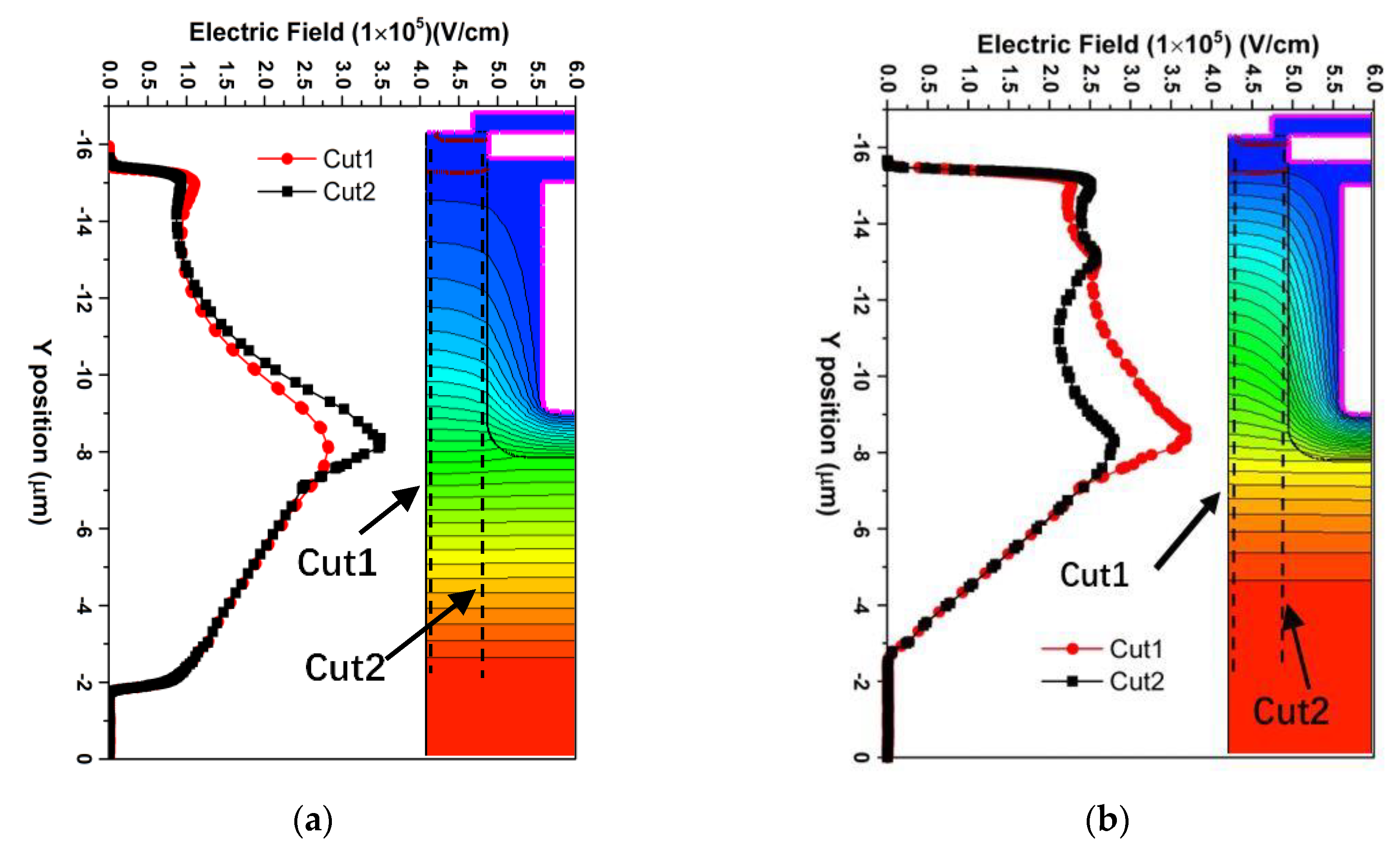 Applsci 10 07895 g002
