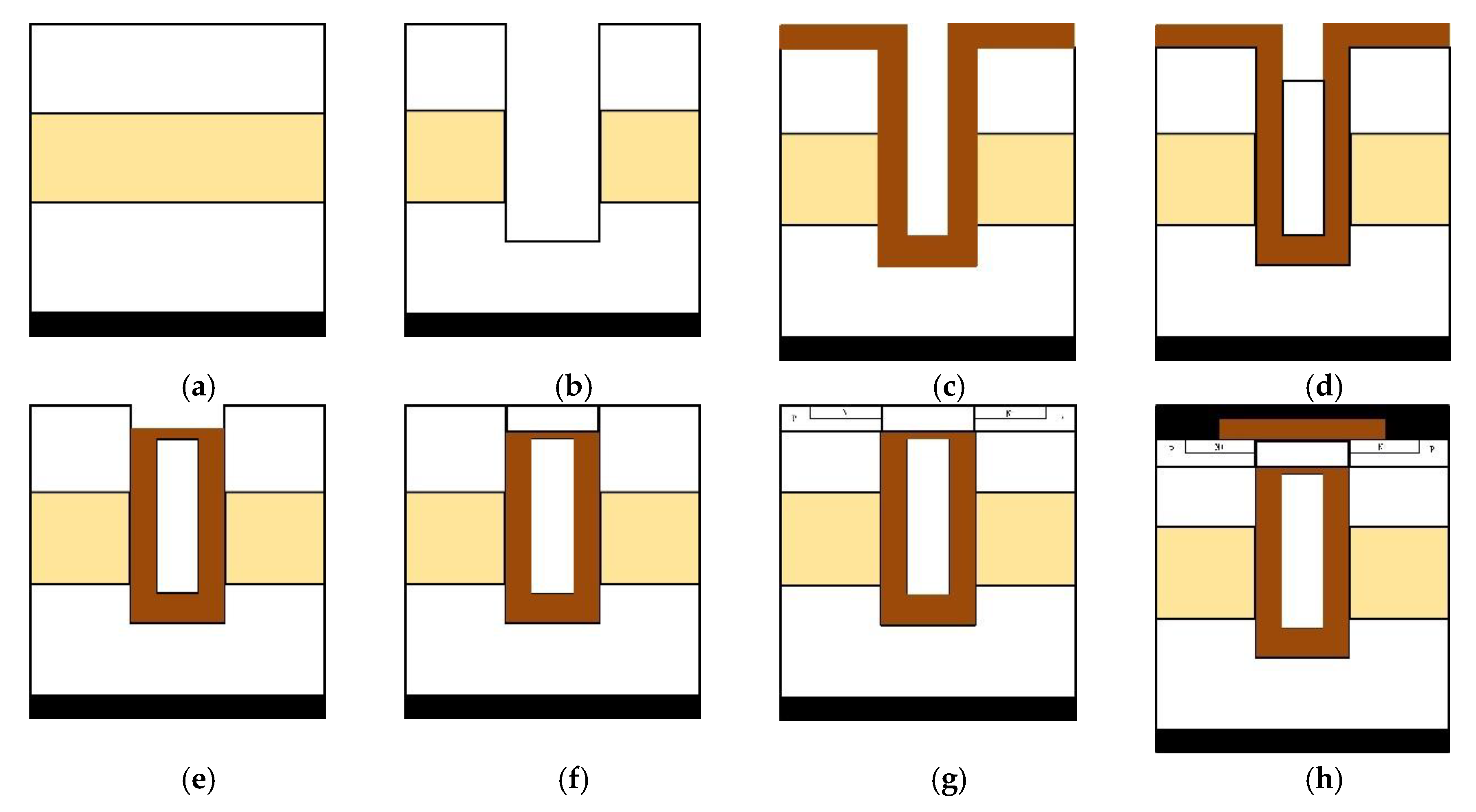 Applsci 10 07895 g004