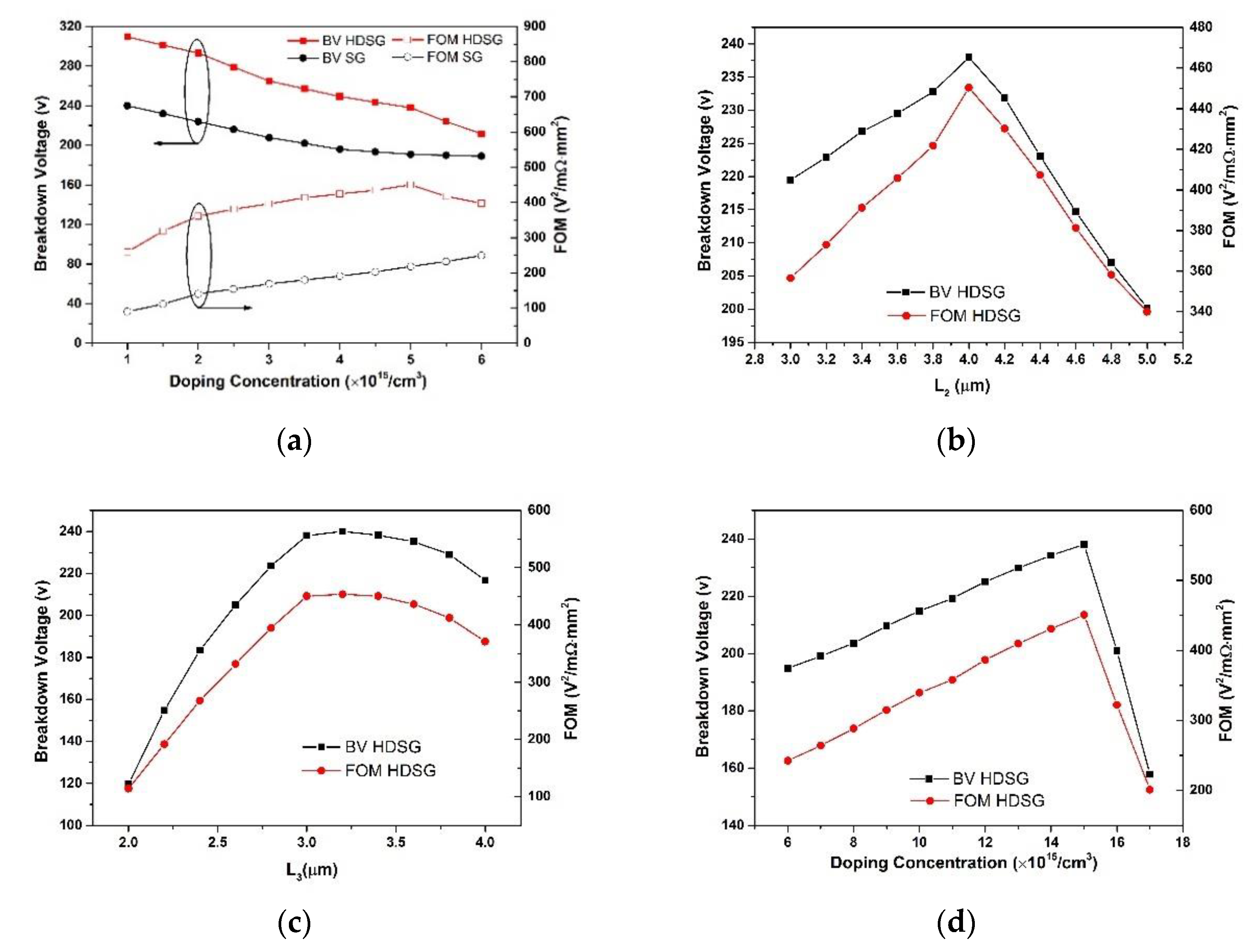 Applsci 10 07895 g006
