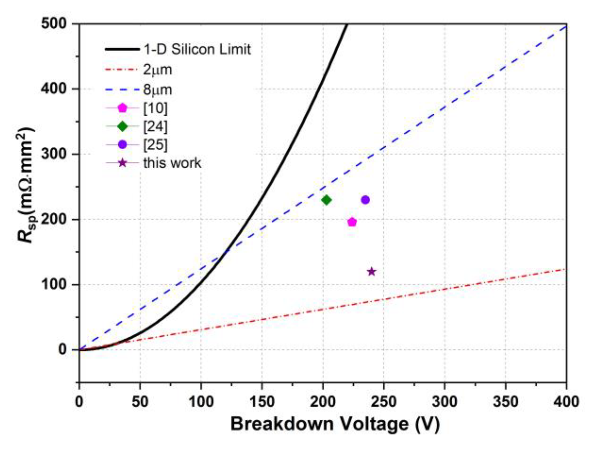 Applsci 10 07895 g009