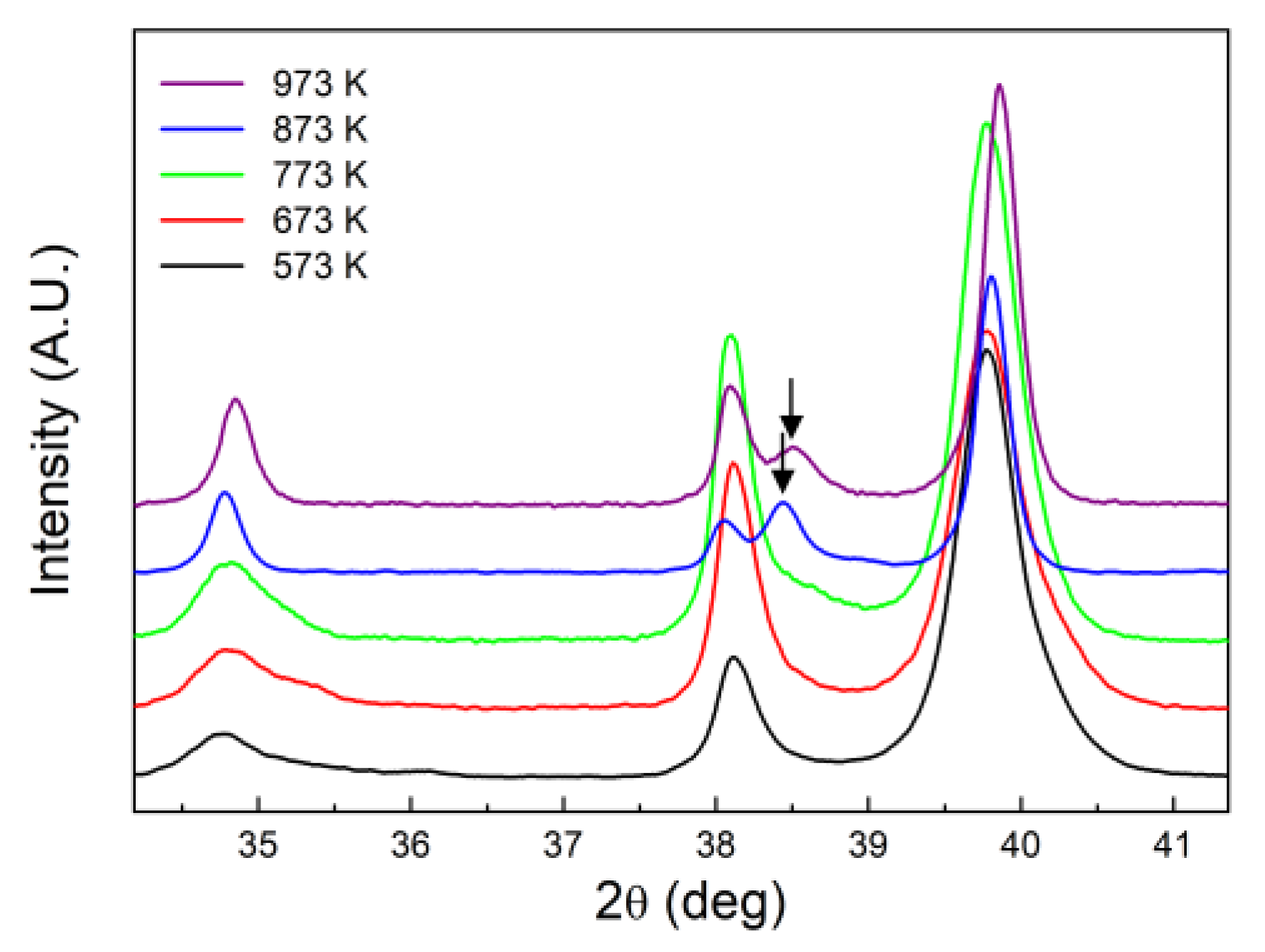 Applsci 10 07896 g003