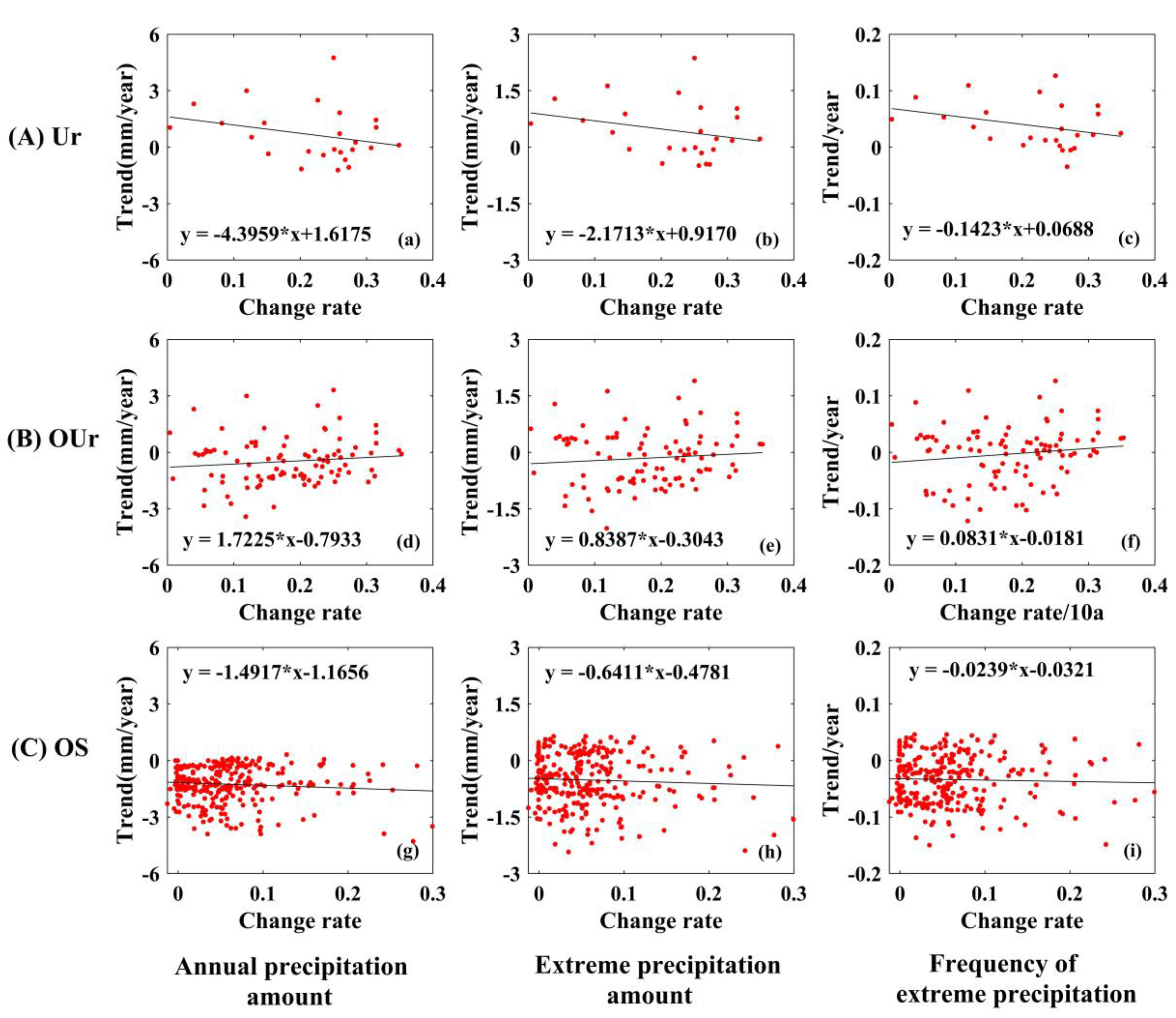 Applsci 10 07897 g010