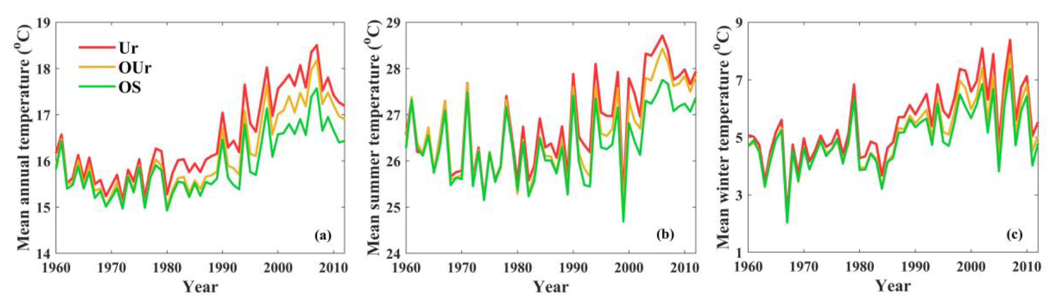 Applsci 10 07897 g012