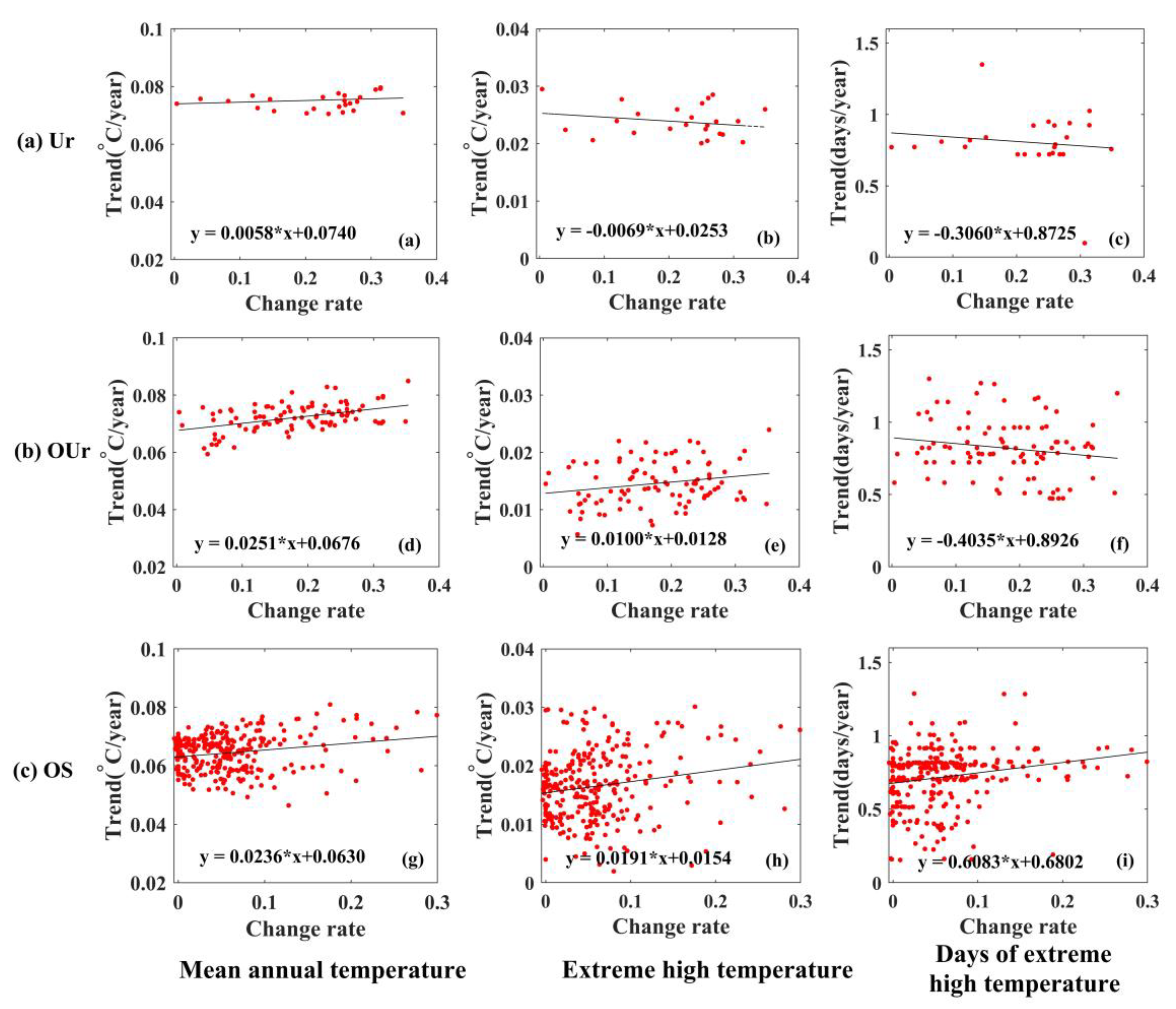 Applsci 10 07897 g014