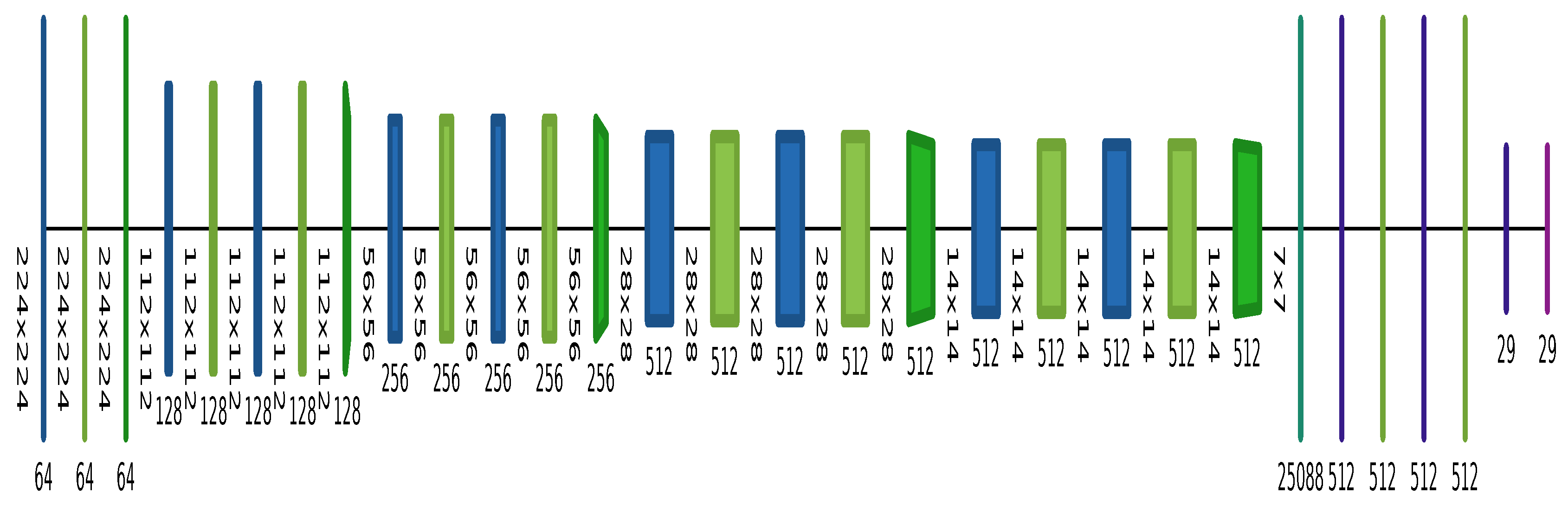 Applsci 10 07898 g006 Applsci 10 07898 g006
