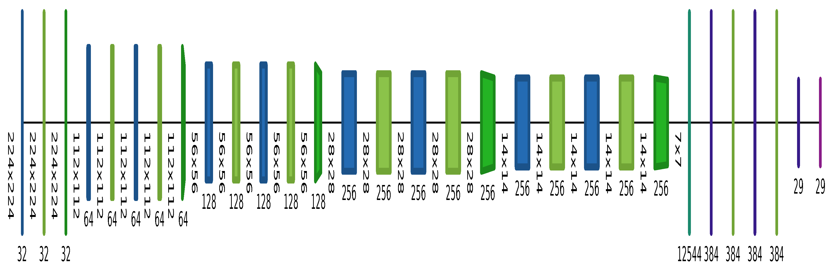 Applsci 10 07898 g007 Applsci 10 07898 g007