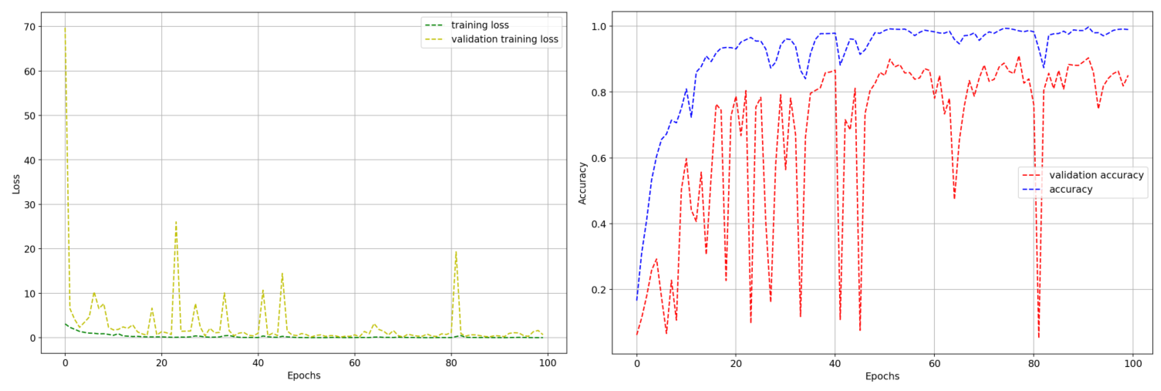 Applsci 10 07898 g009 Applsci 10 07898 g009