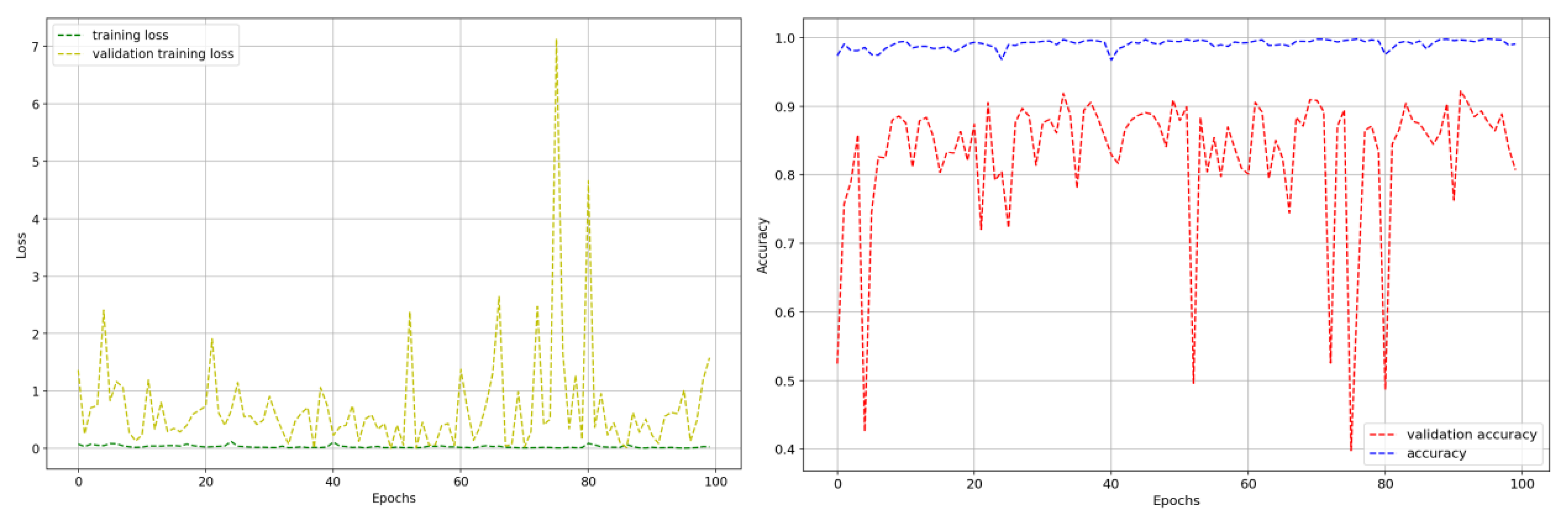 Applsci 10 07898 g010 Applsci 10 07898 g010