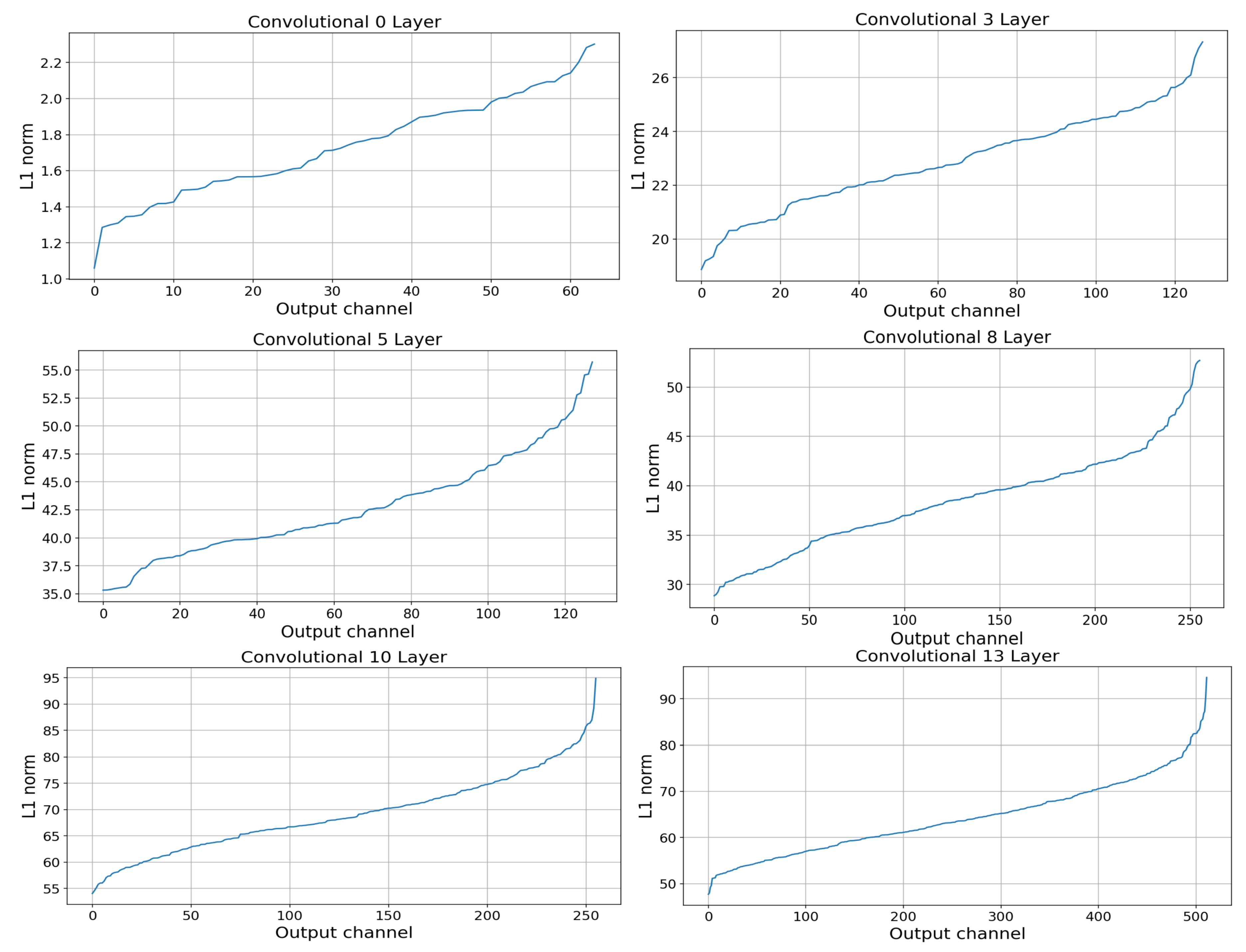 Applsci 10 07898 g011 Applsci 10 07898 g011