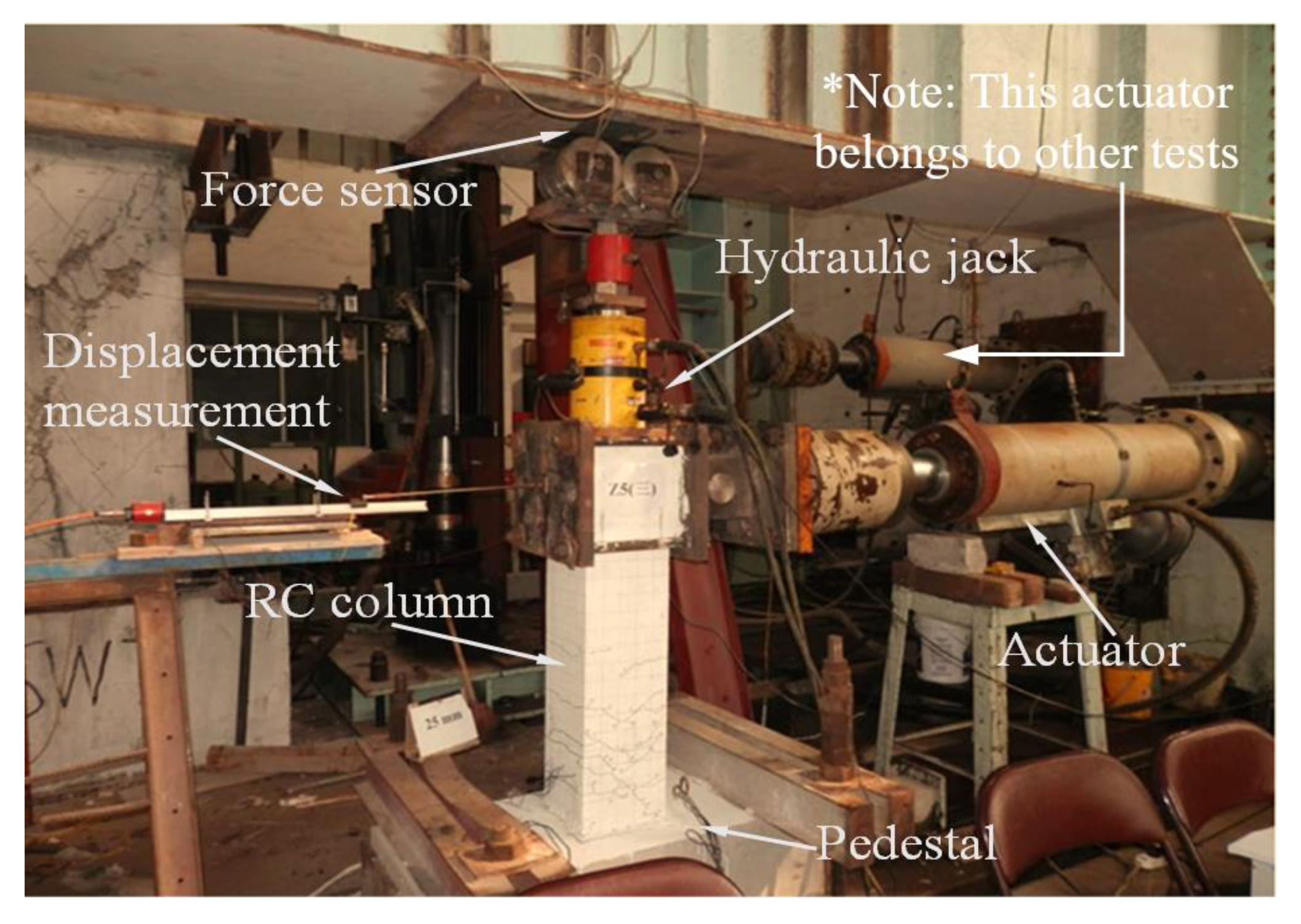 Applsci 10 07899 g002