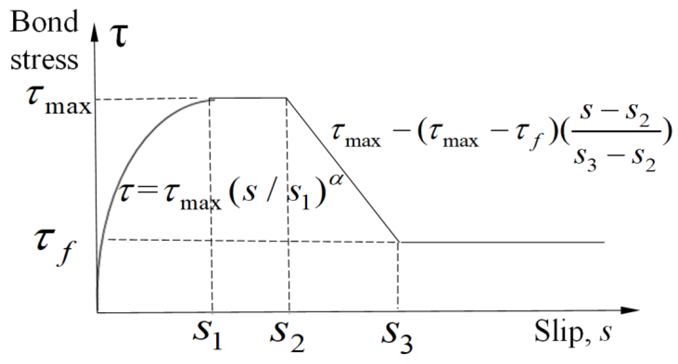 Applsci 10 07899 g008