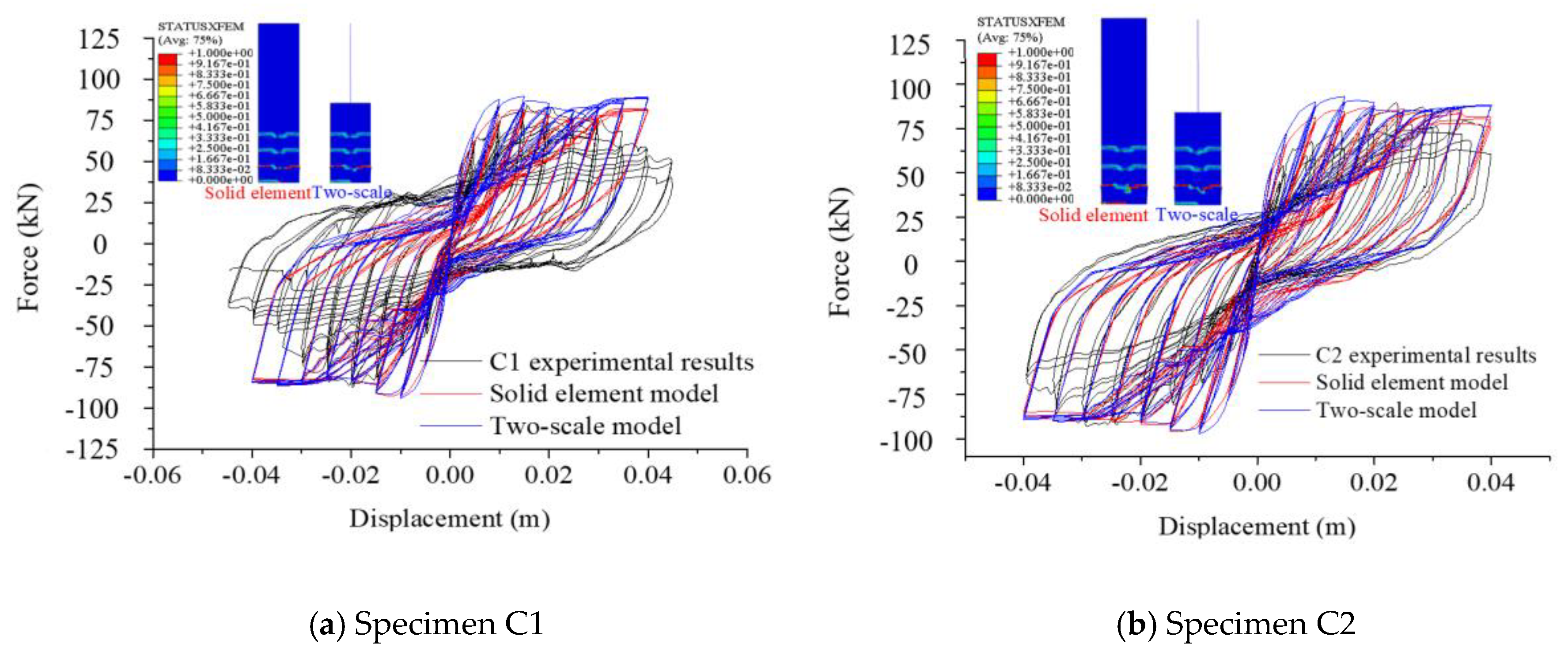 Applsci 10 07899 g013a