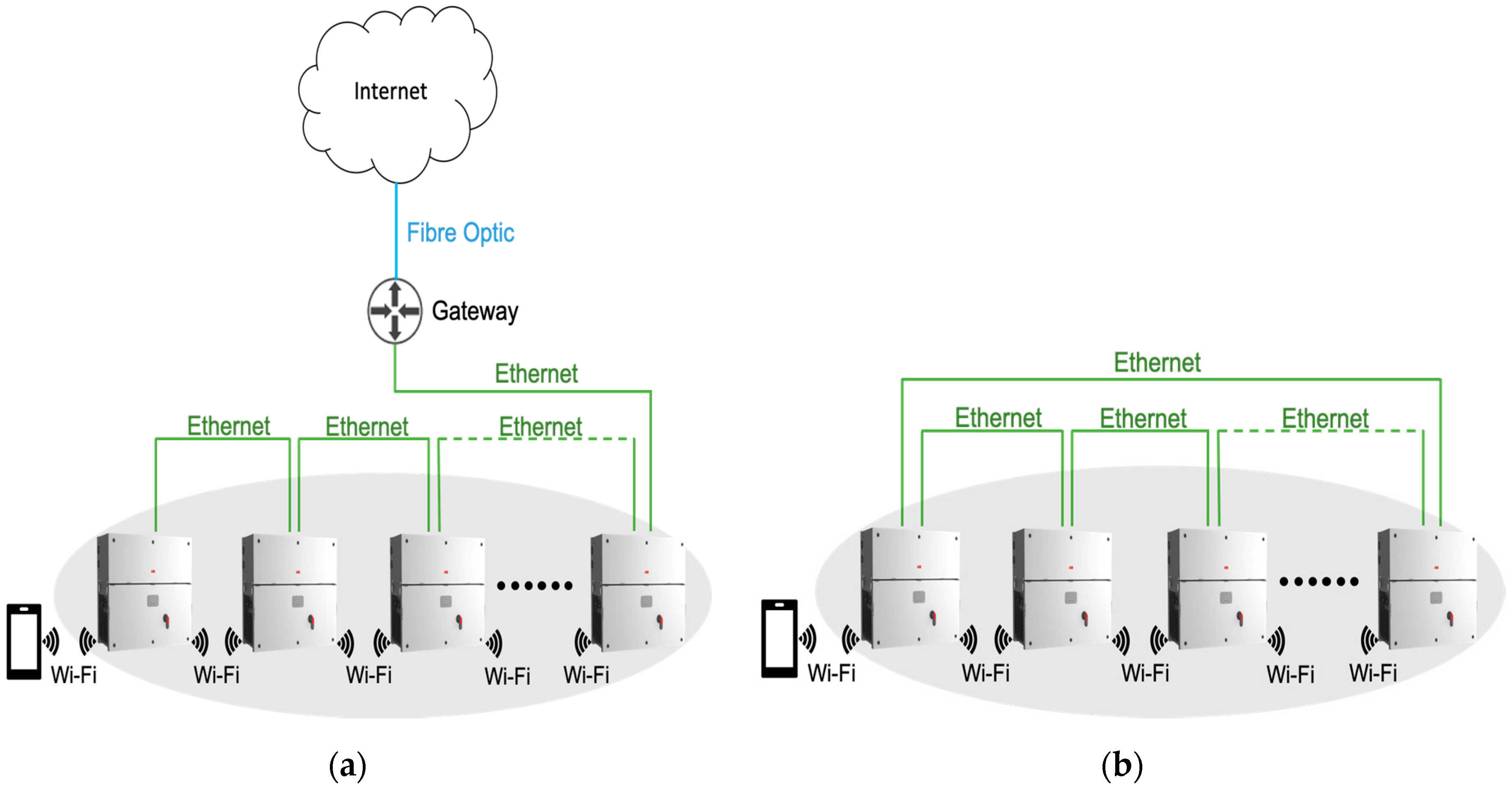Applsci 10 07900 g003 Applsci 10 07900 g003