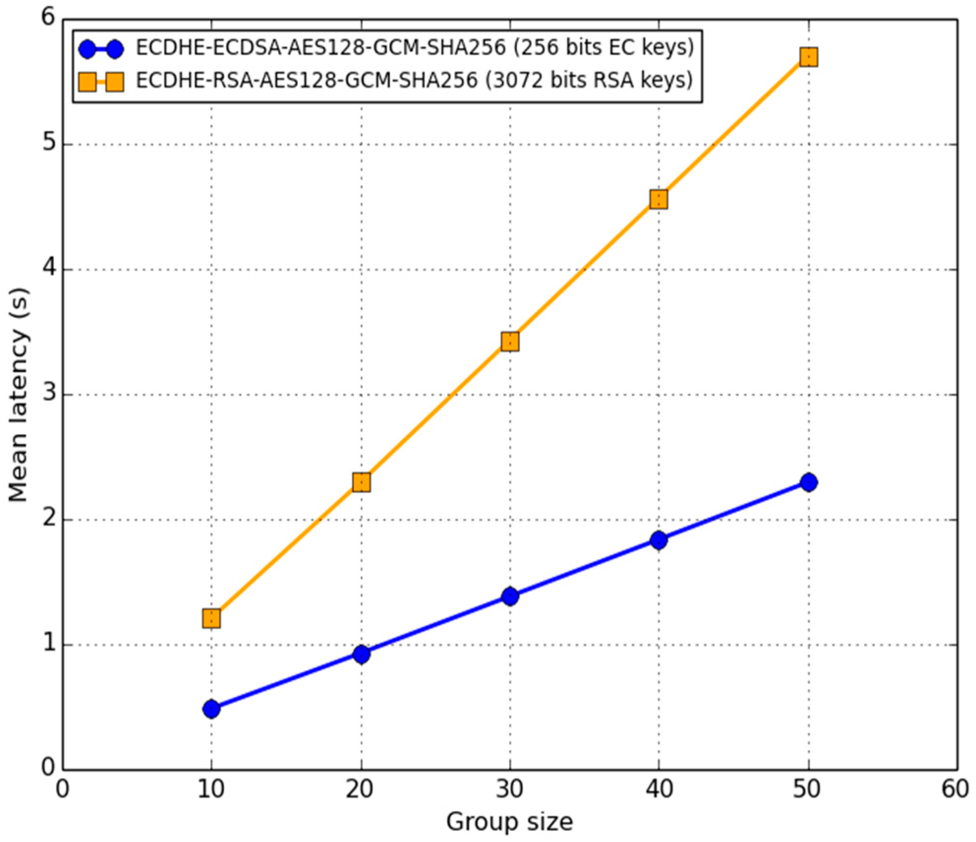 Applsci 10 07900 g006 Applsci 10 07900 g006
