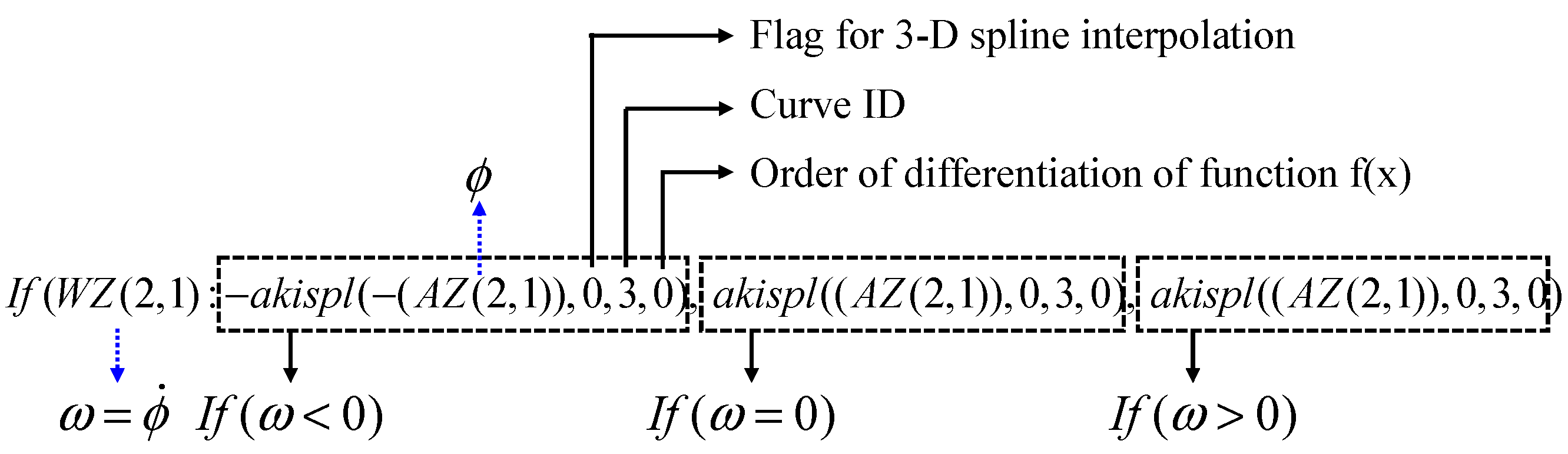 Applsci 10 07902 g005
