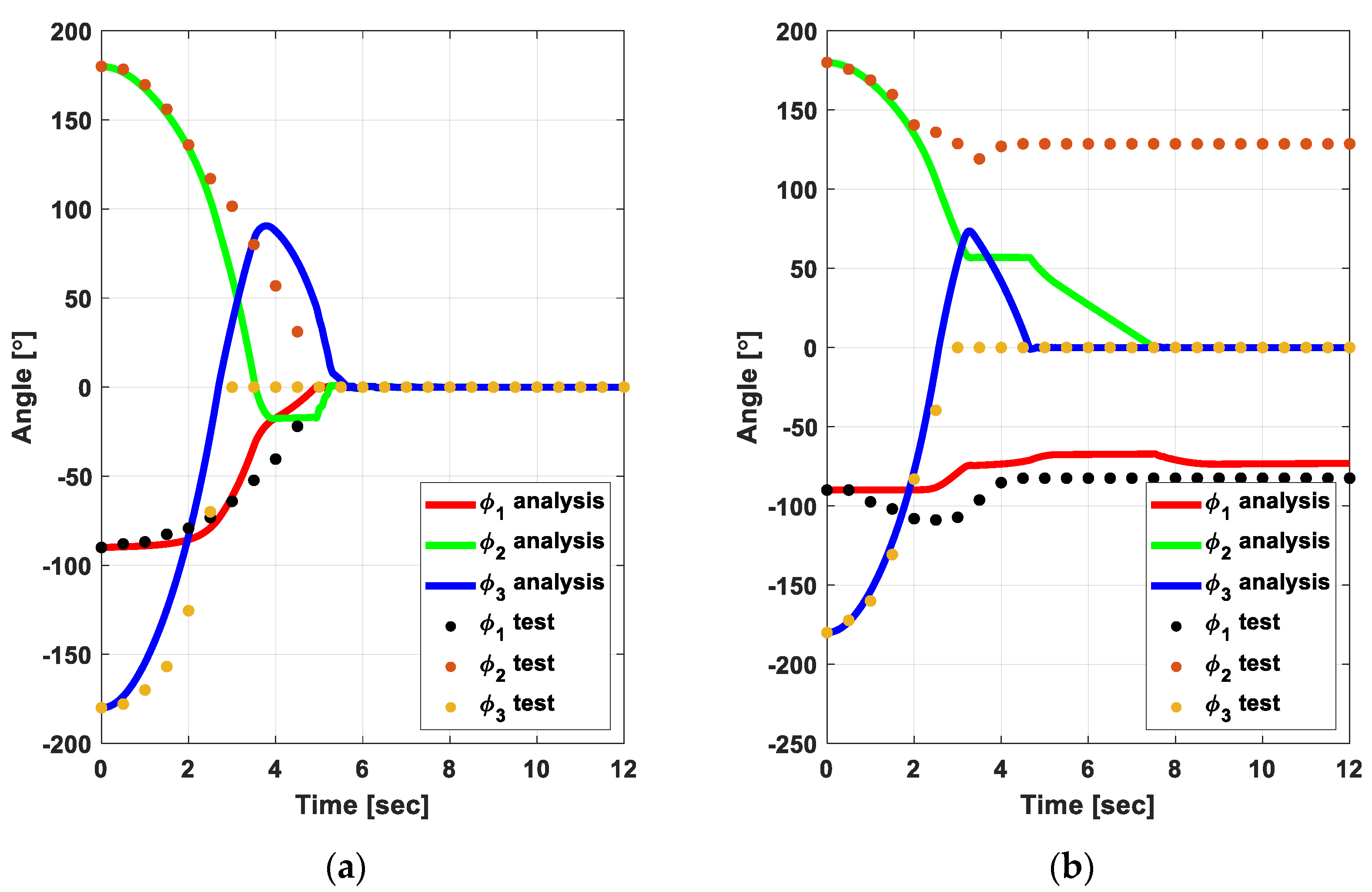 Applsci 10 07902 g010