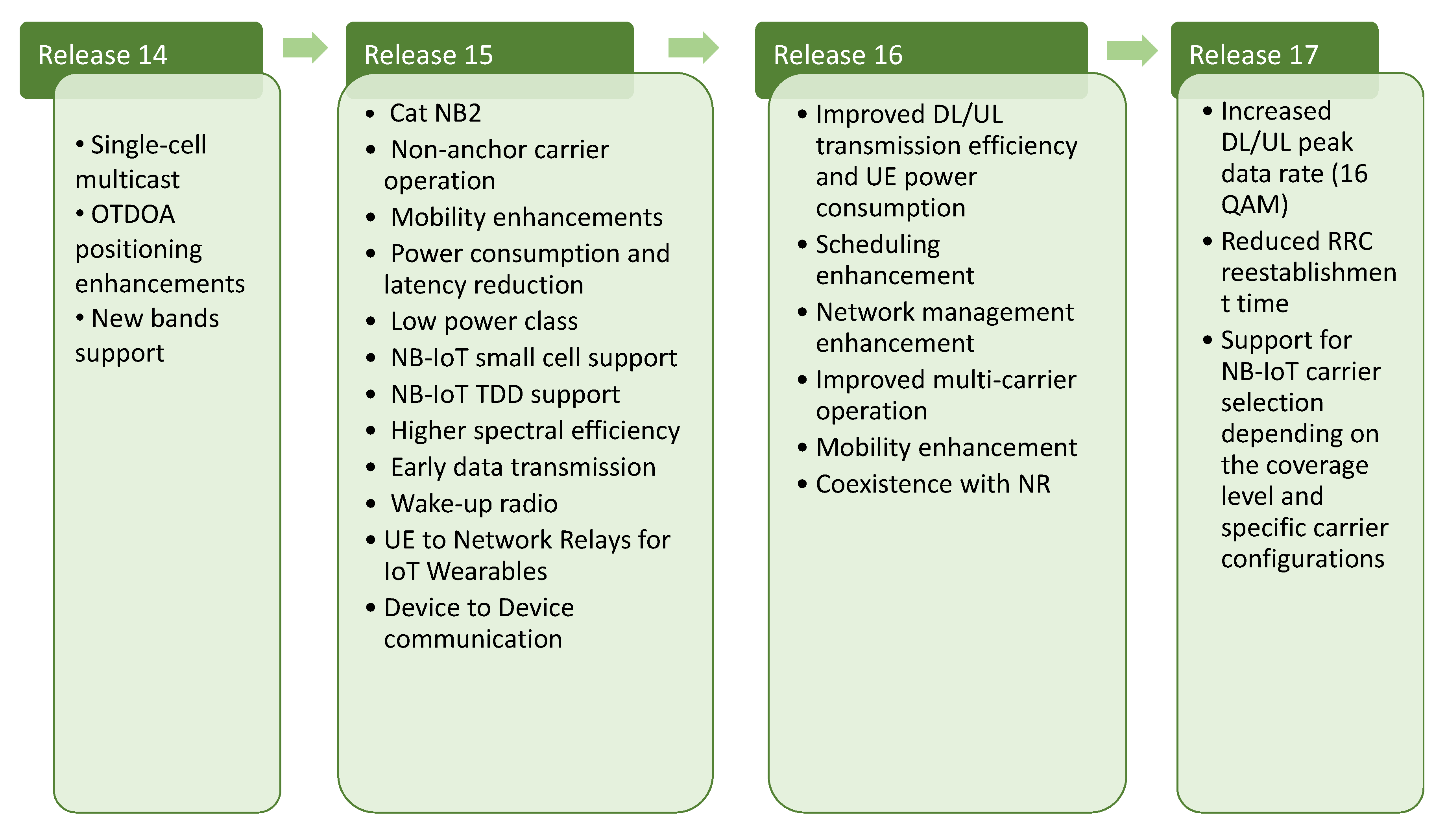 Applsci 10 07903 g003