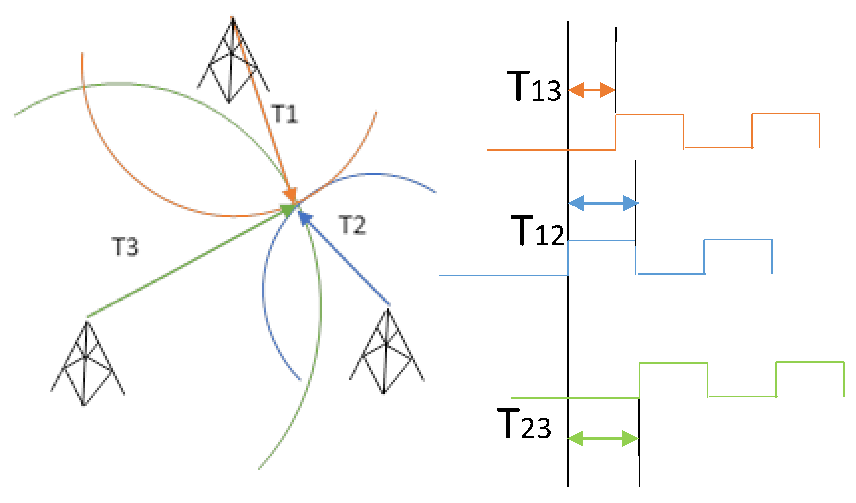 Applsci 10 07903 g004