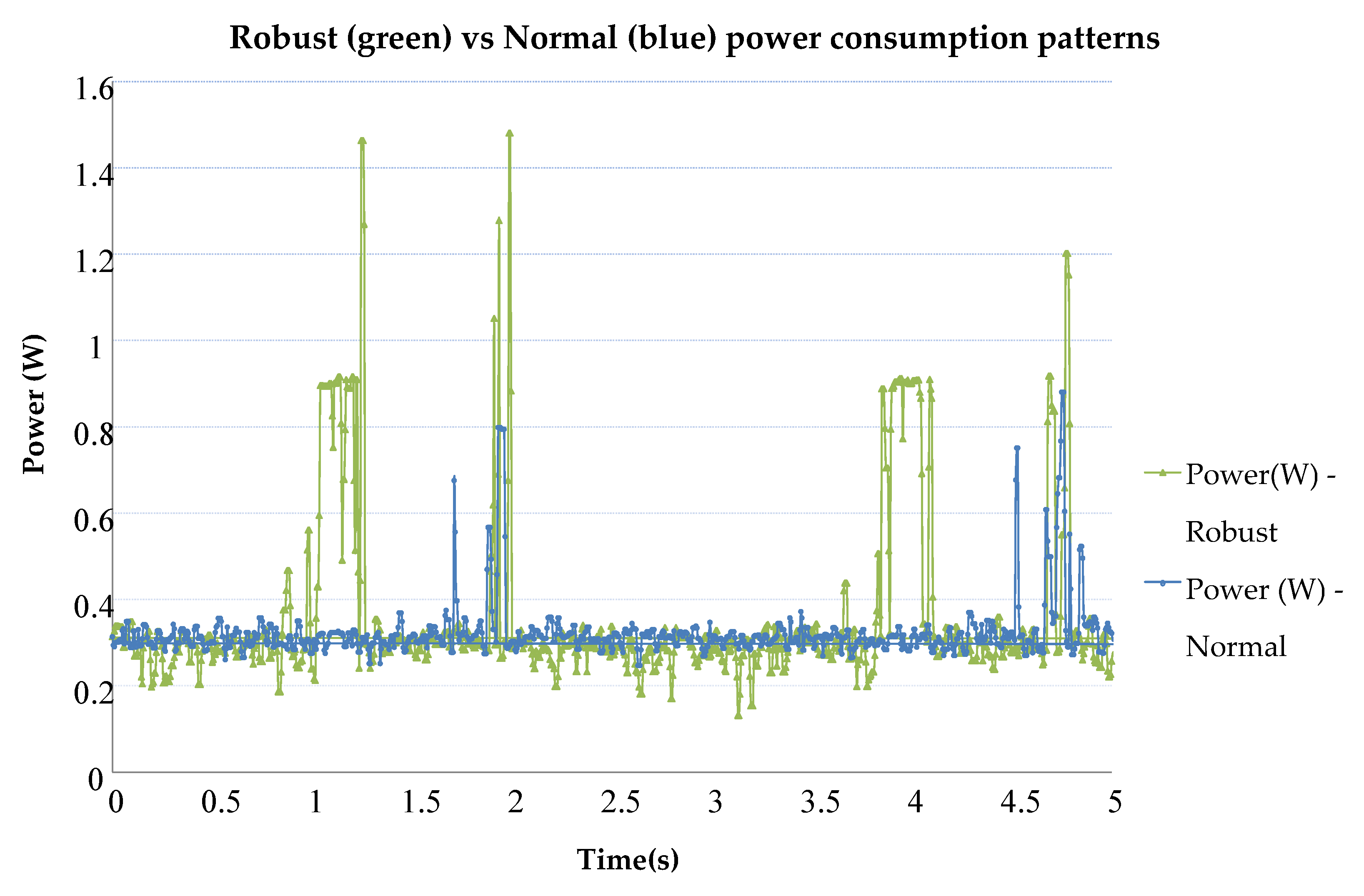 Applsci 10 07903 g012