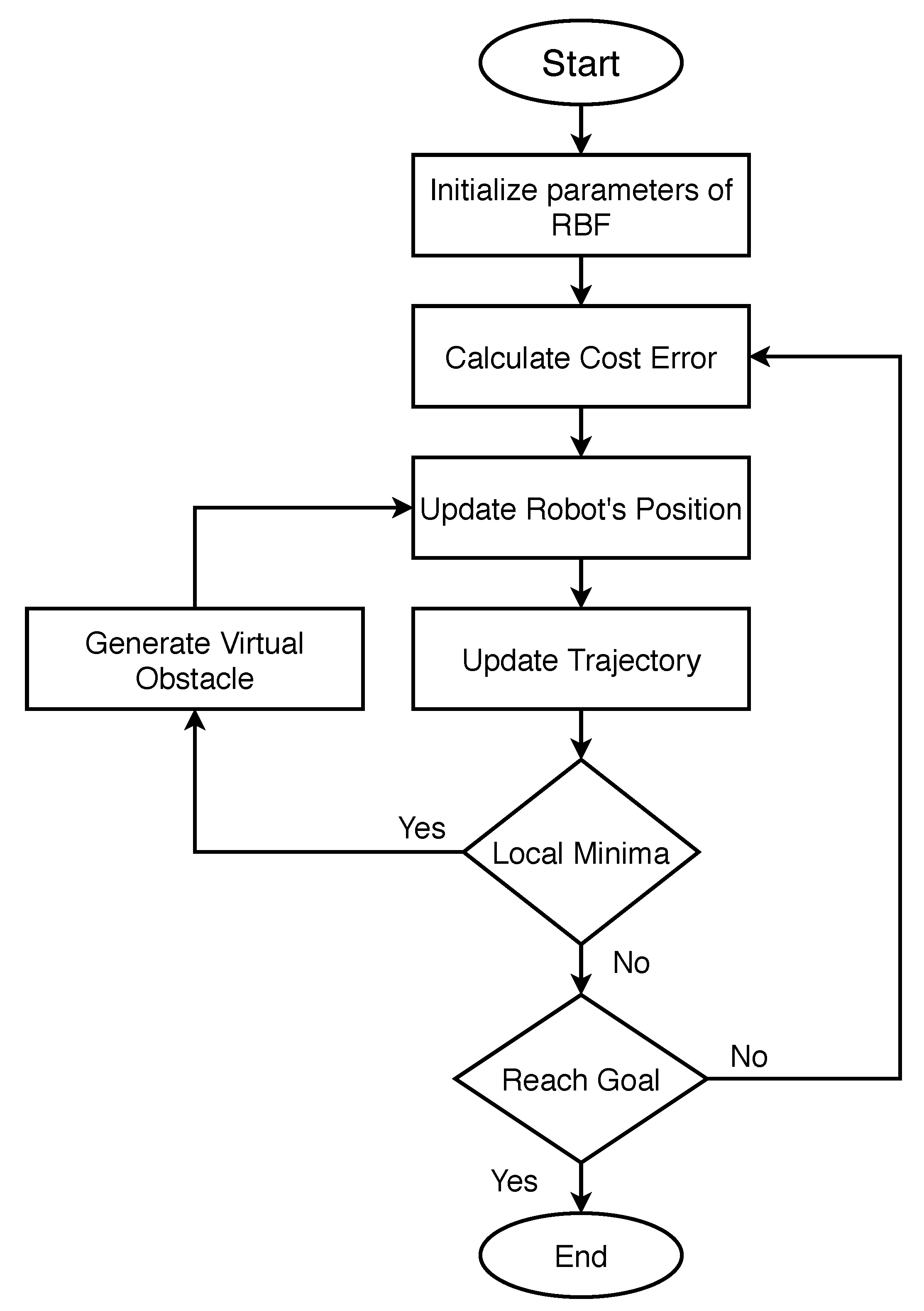 Applsci 10 07905 g001