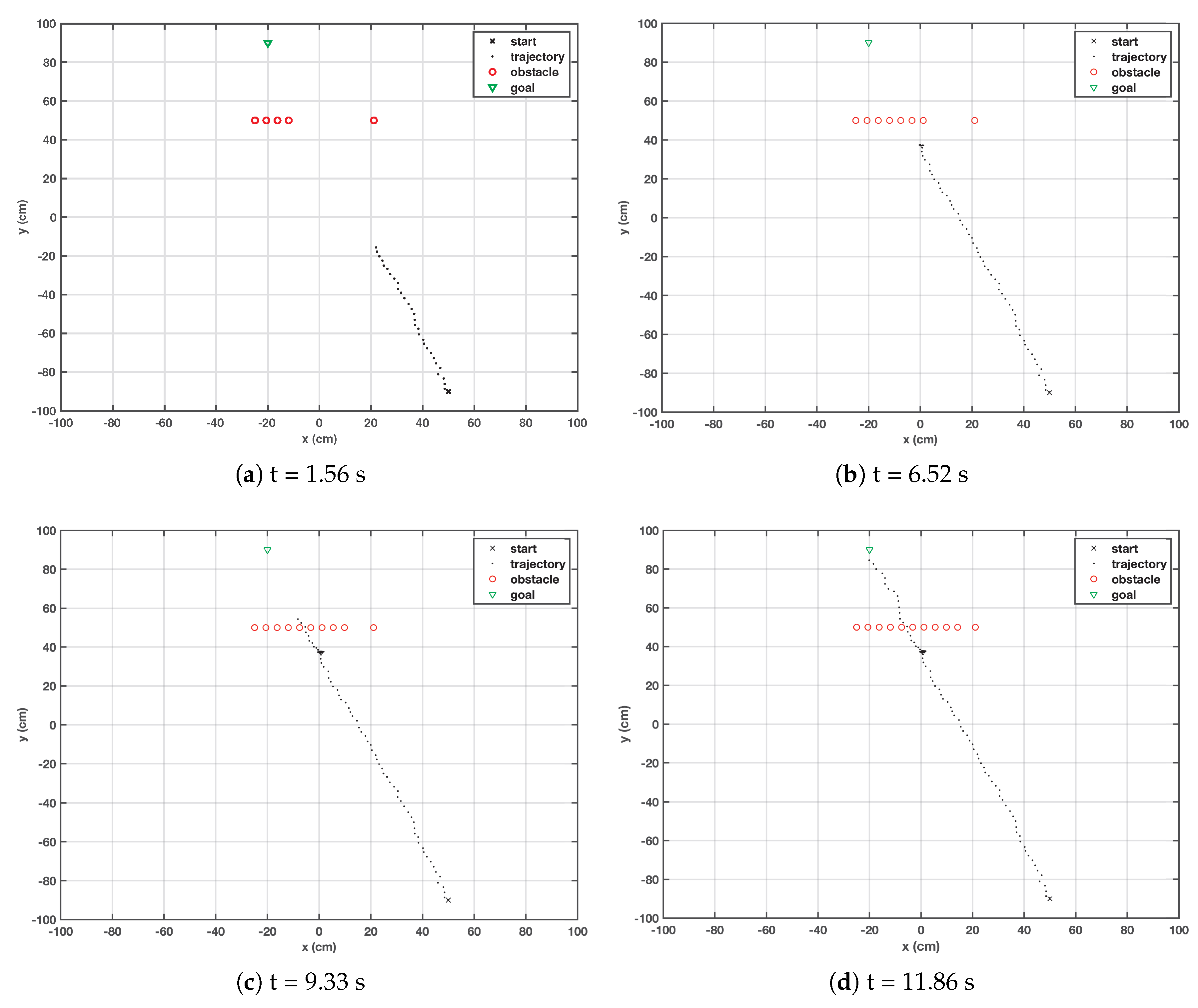 Applsci 10 07905 g003