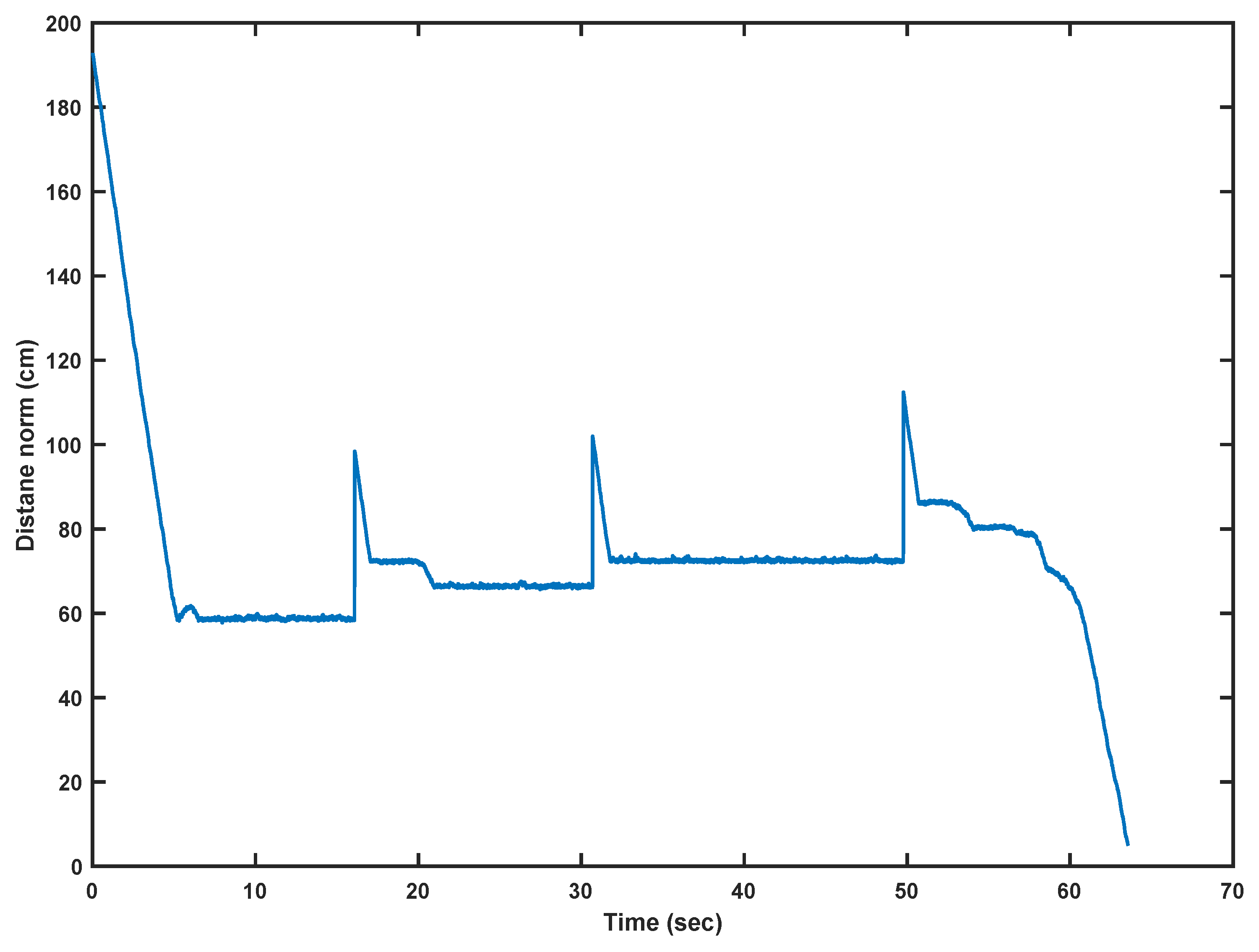 Applsci 10 07905 g008