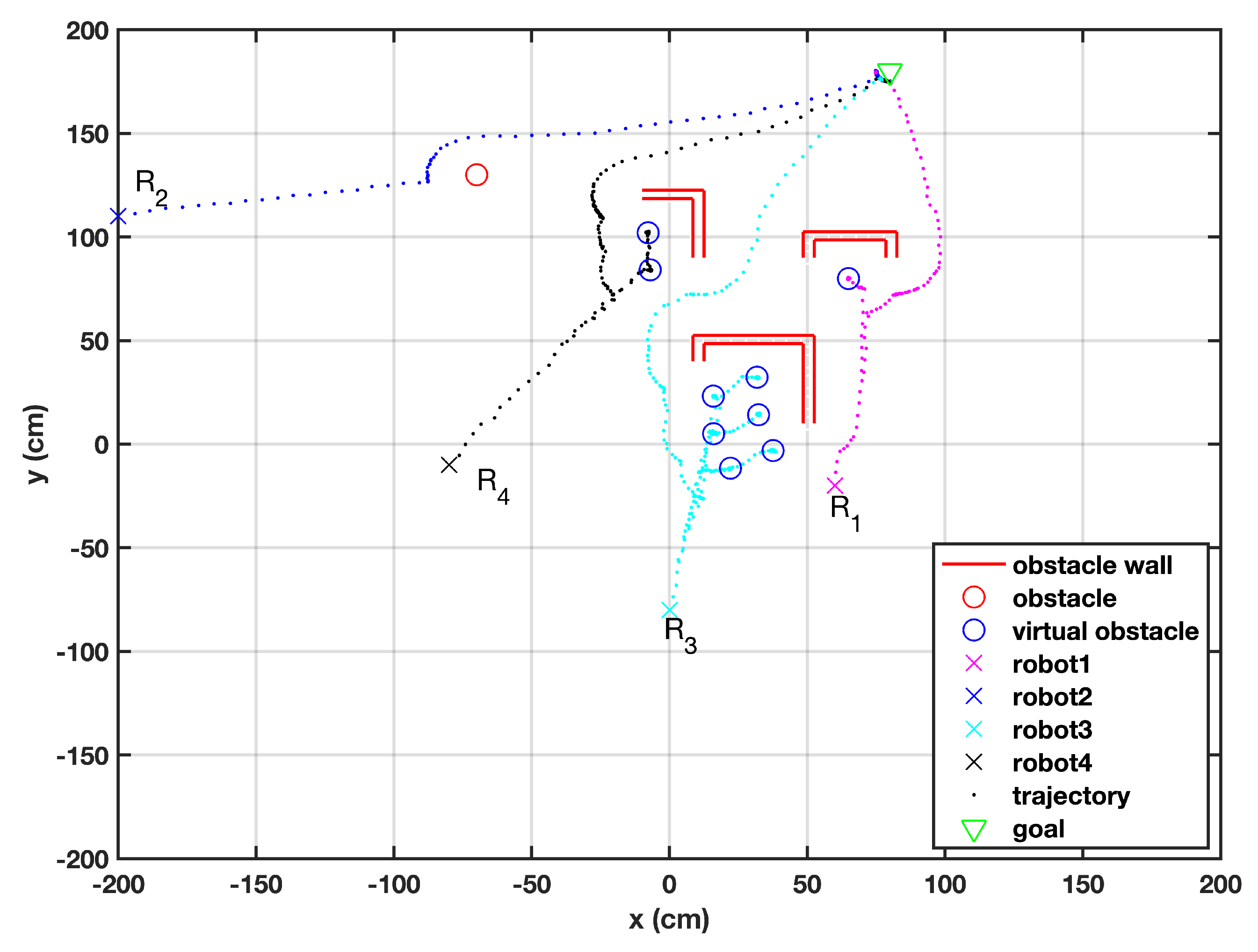 Applsci 10 07905 g010