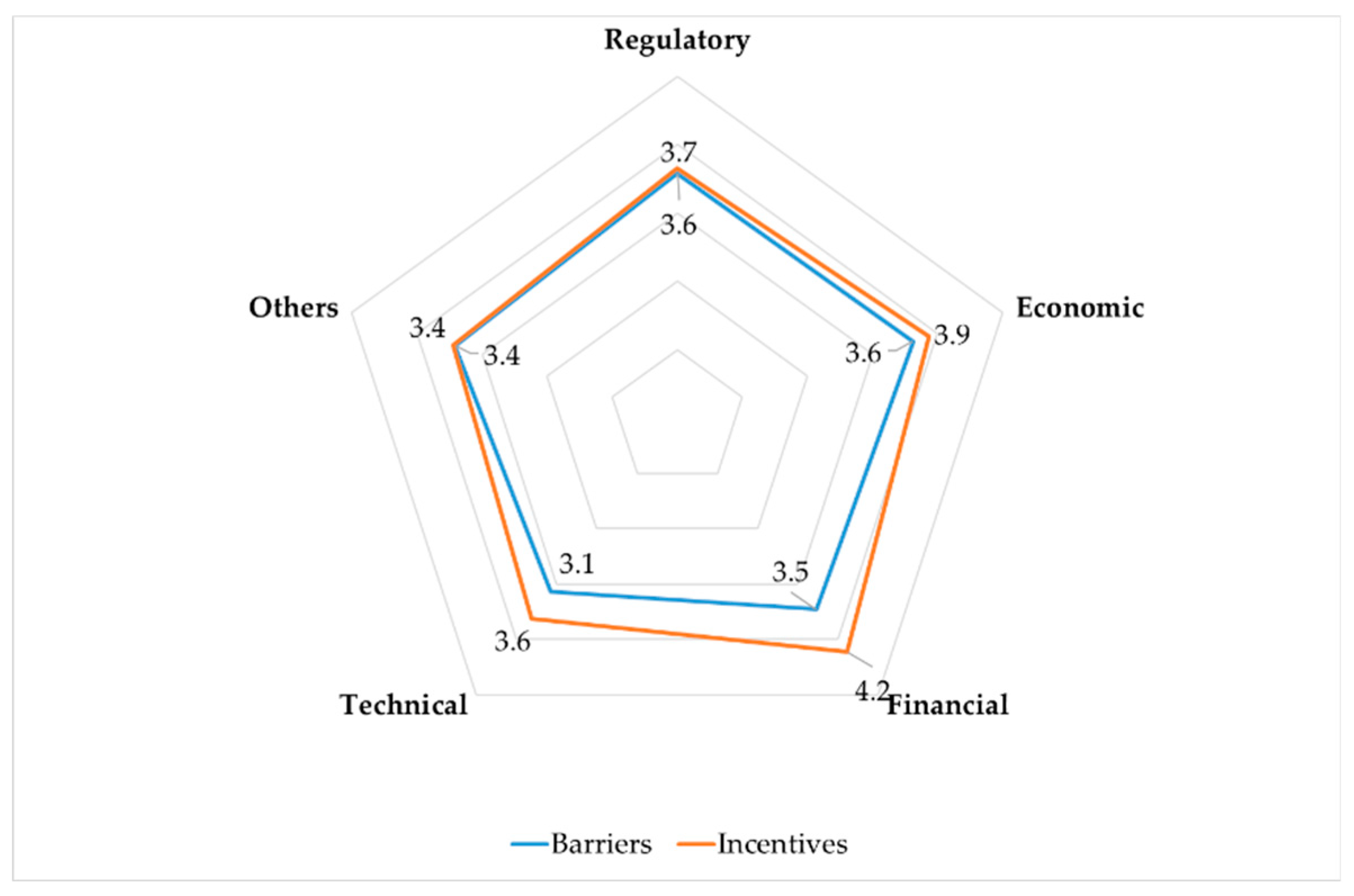 Applsci 10 07907 g001