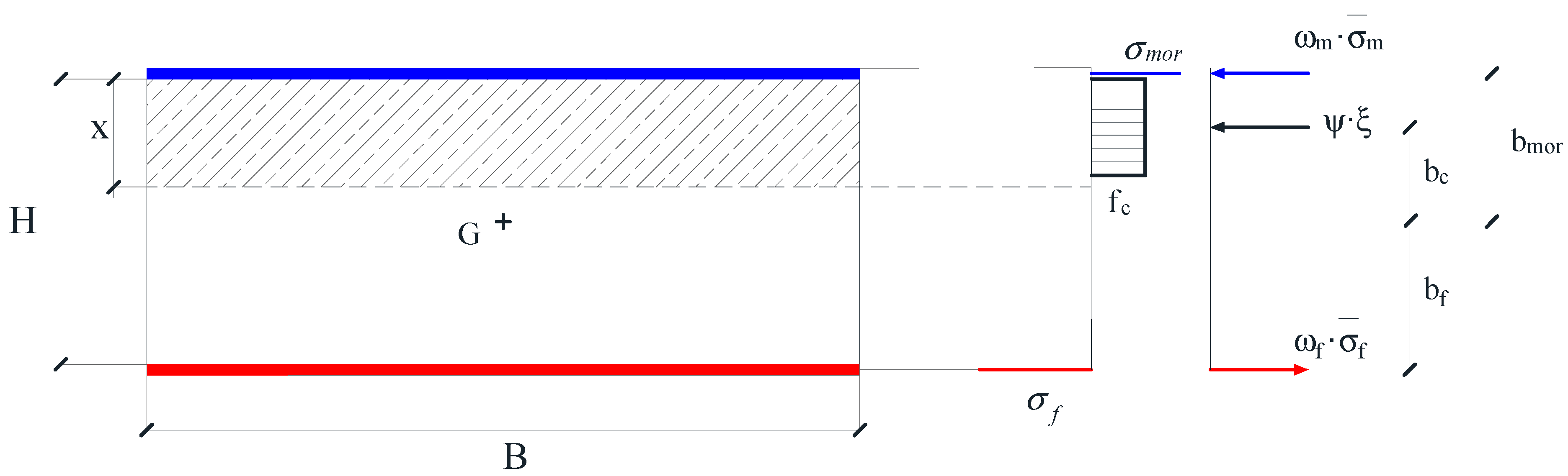 Applsci 10 07908 g005