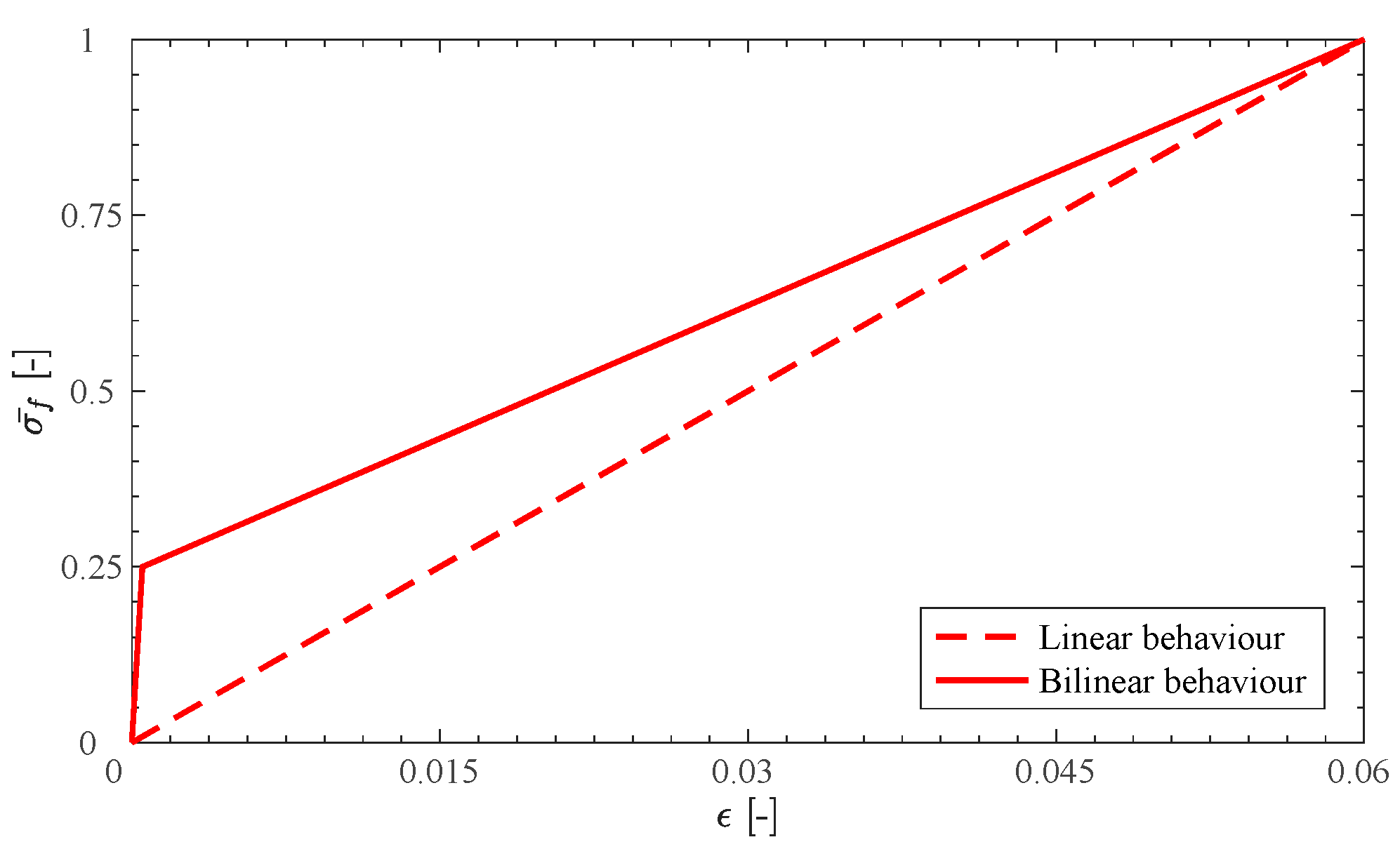 Applsci 10 07908 g006