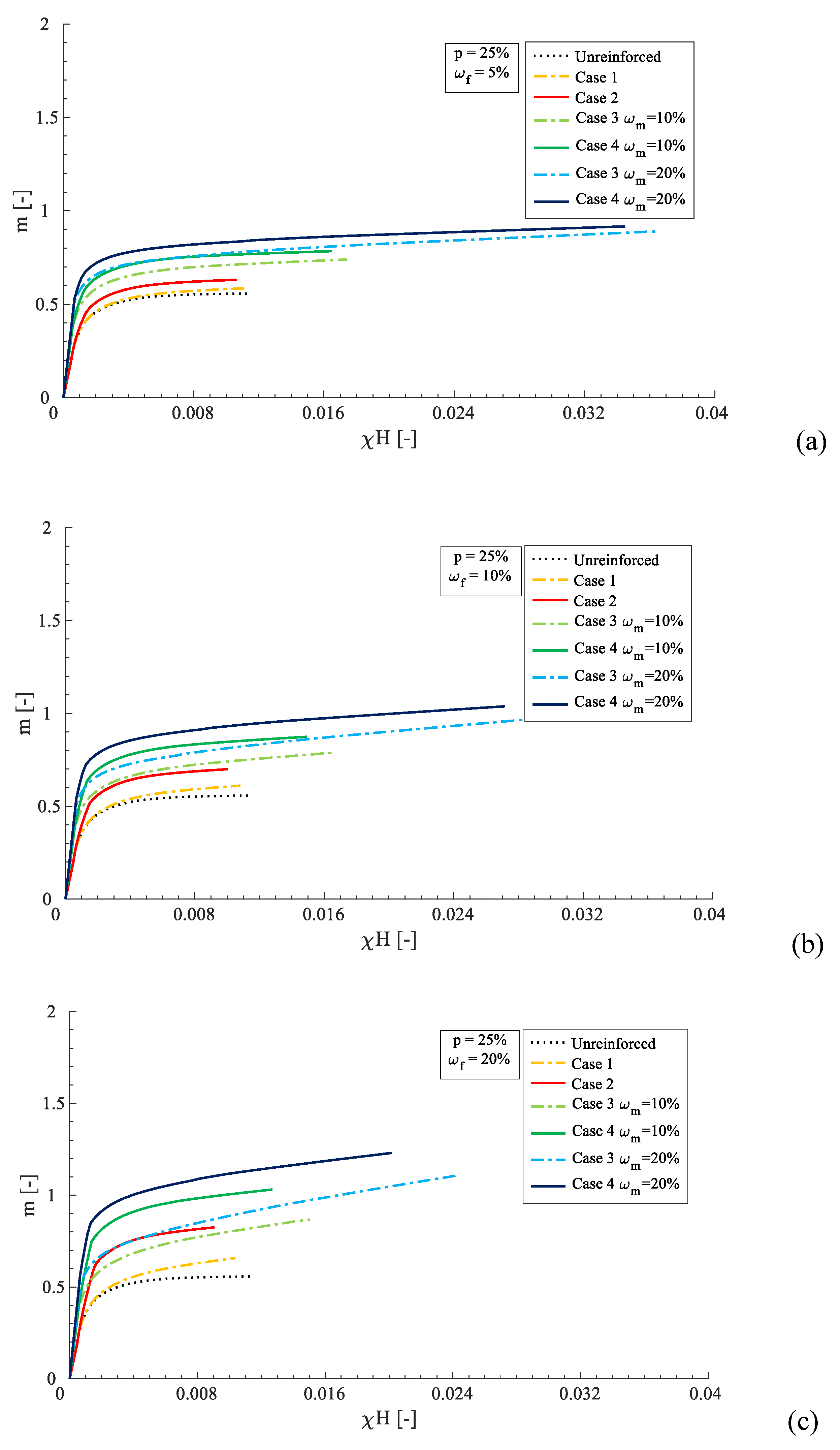 Applsci 10 07908 g008