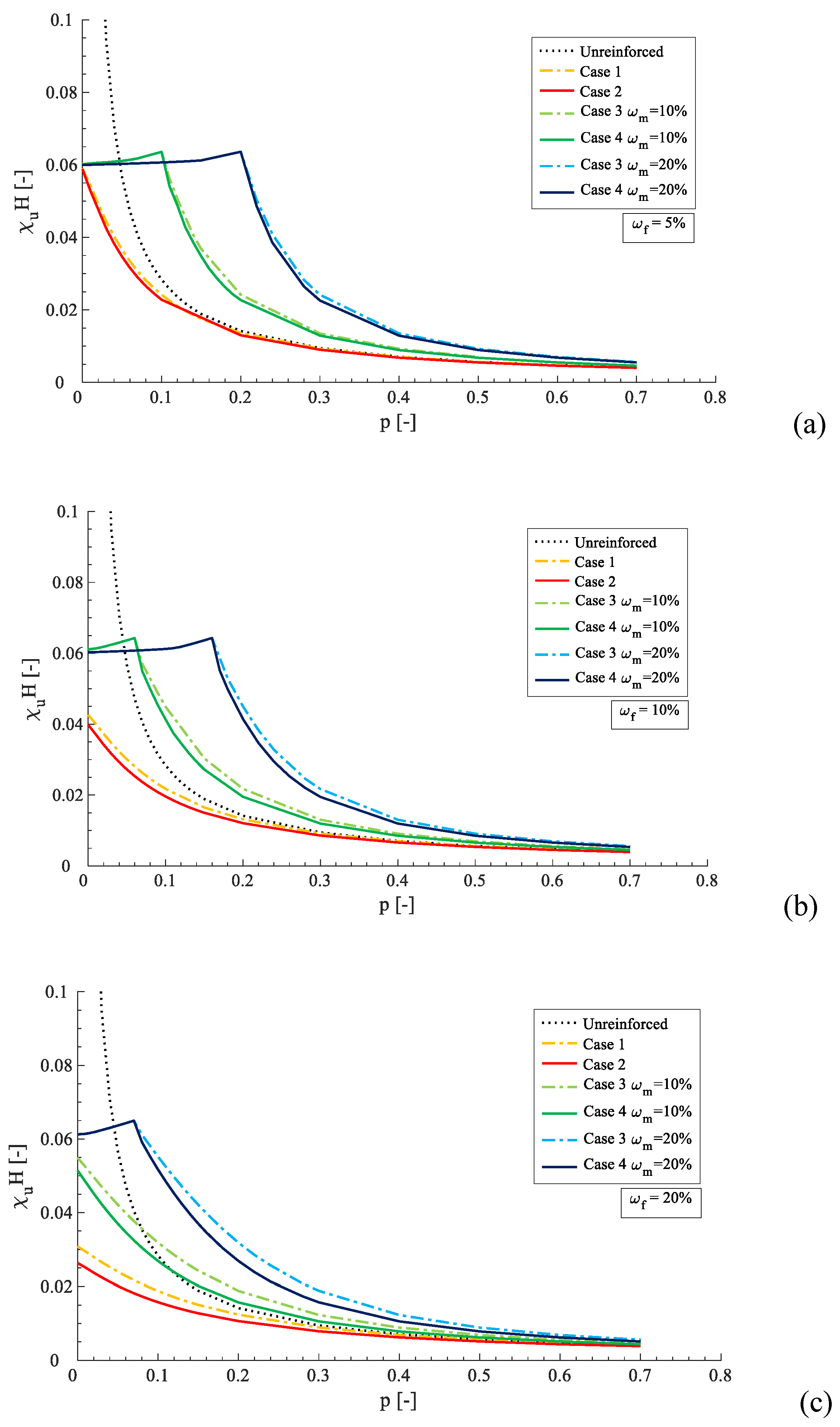 Applsci 10 07908 g009
