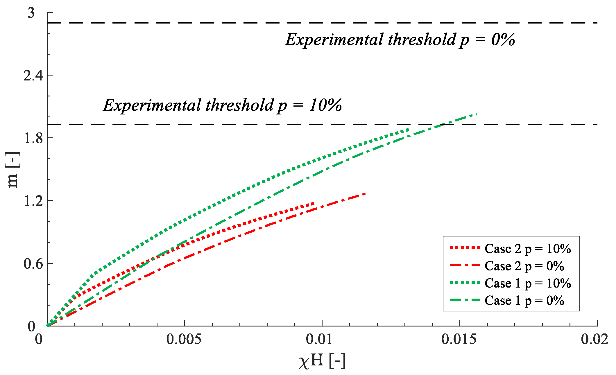 Applsci 10 07908 g011