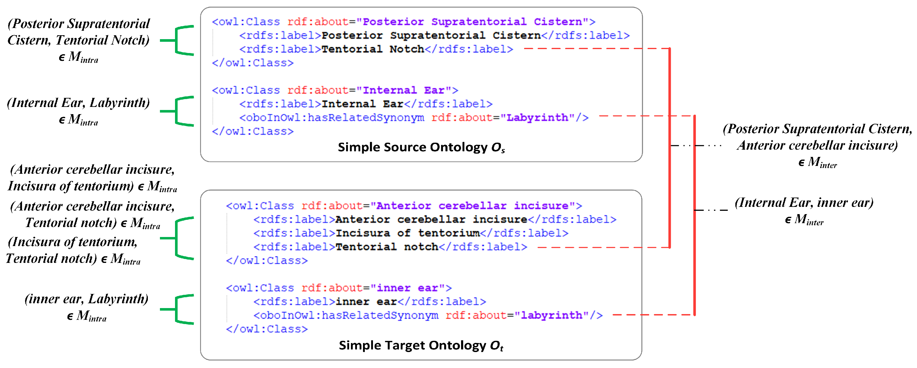 Applsci 10 07909 g003