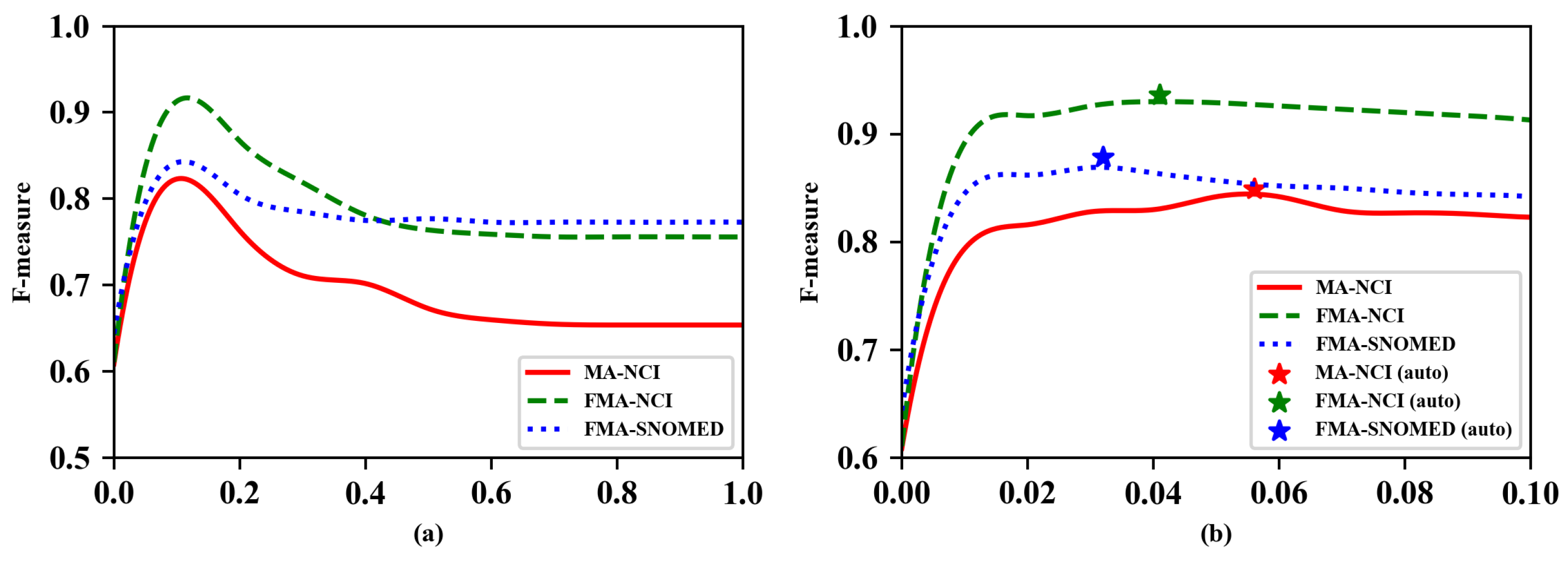 Applsci 10 07909 g006
