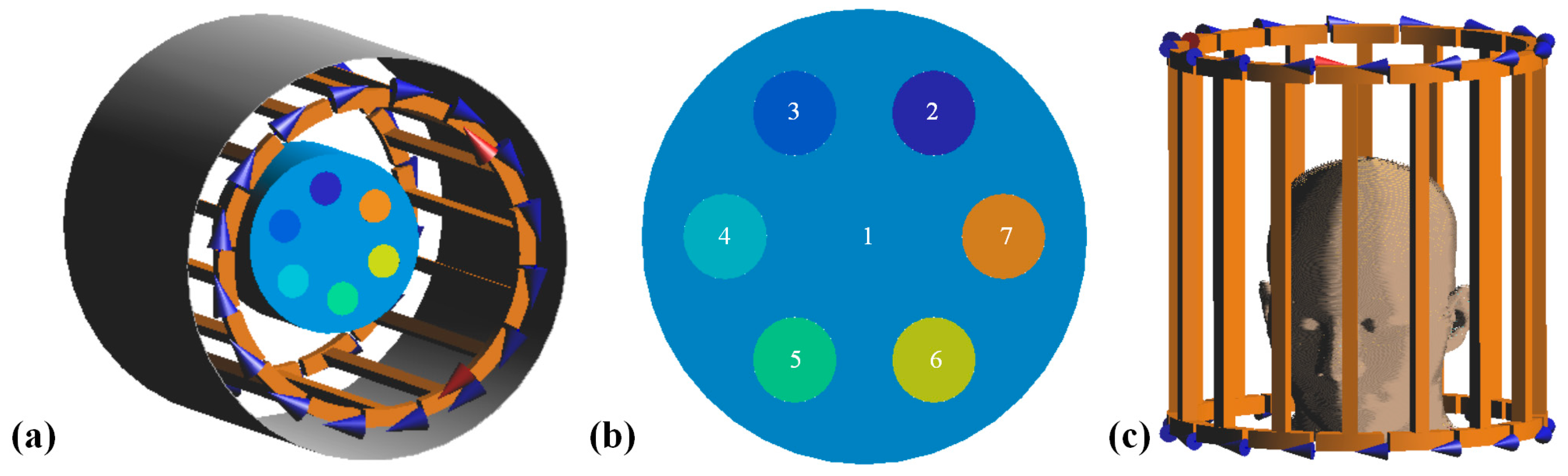 Applsci 10 07910 g001