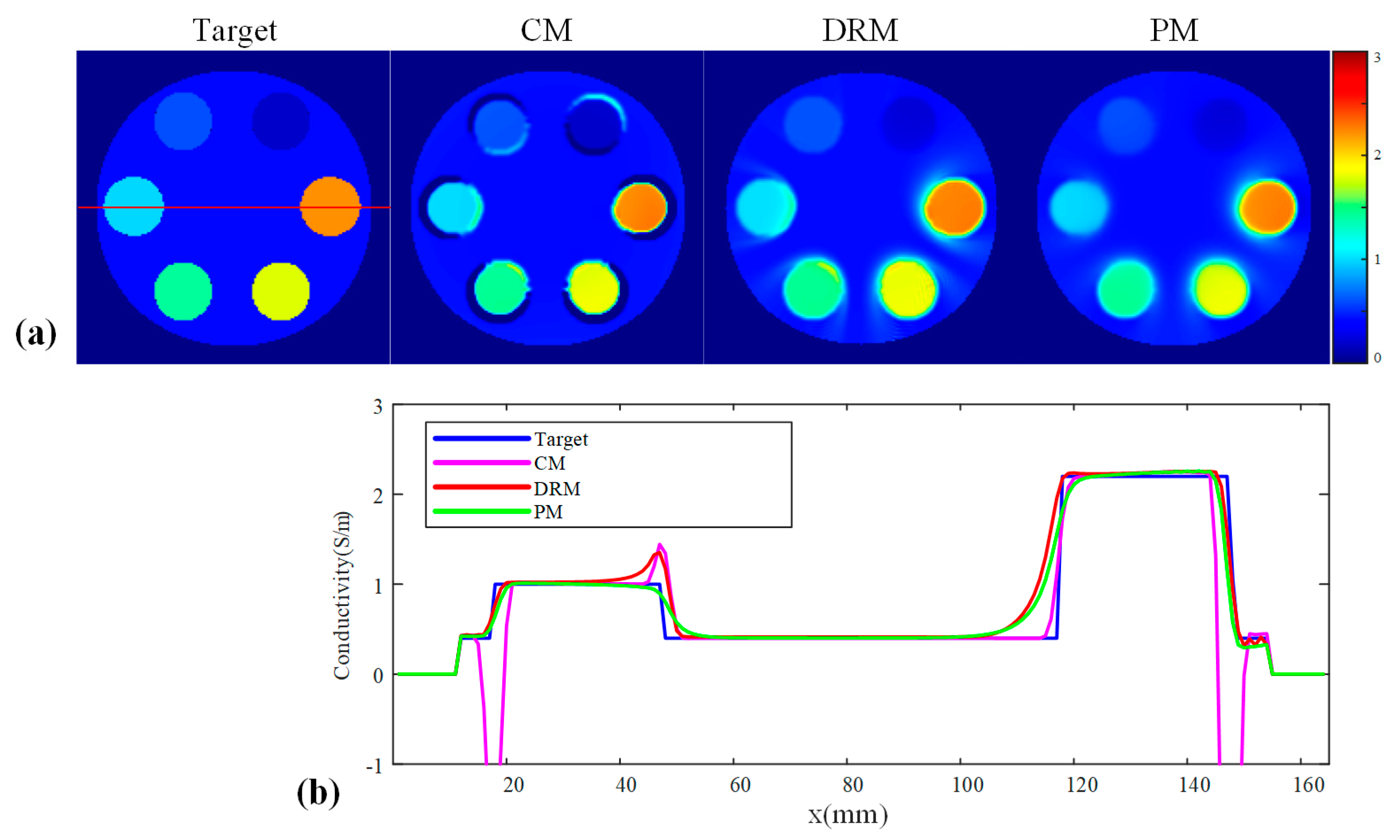 Applsci 10 07910 g002