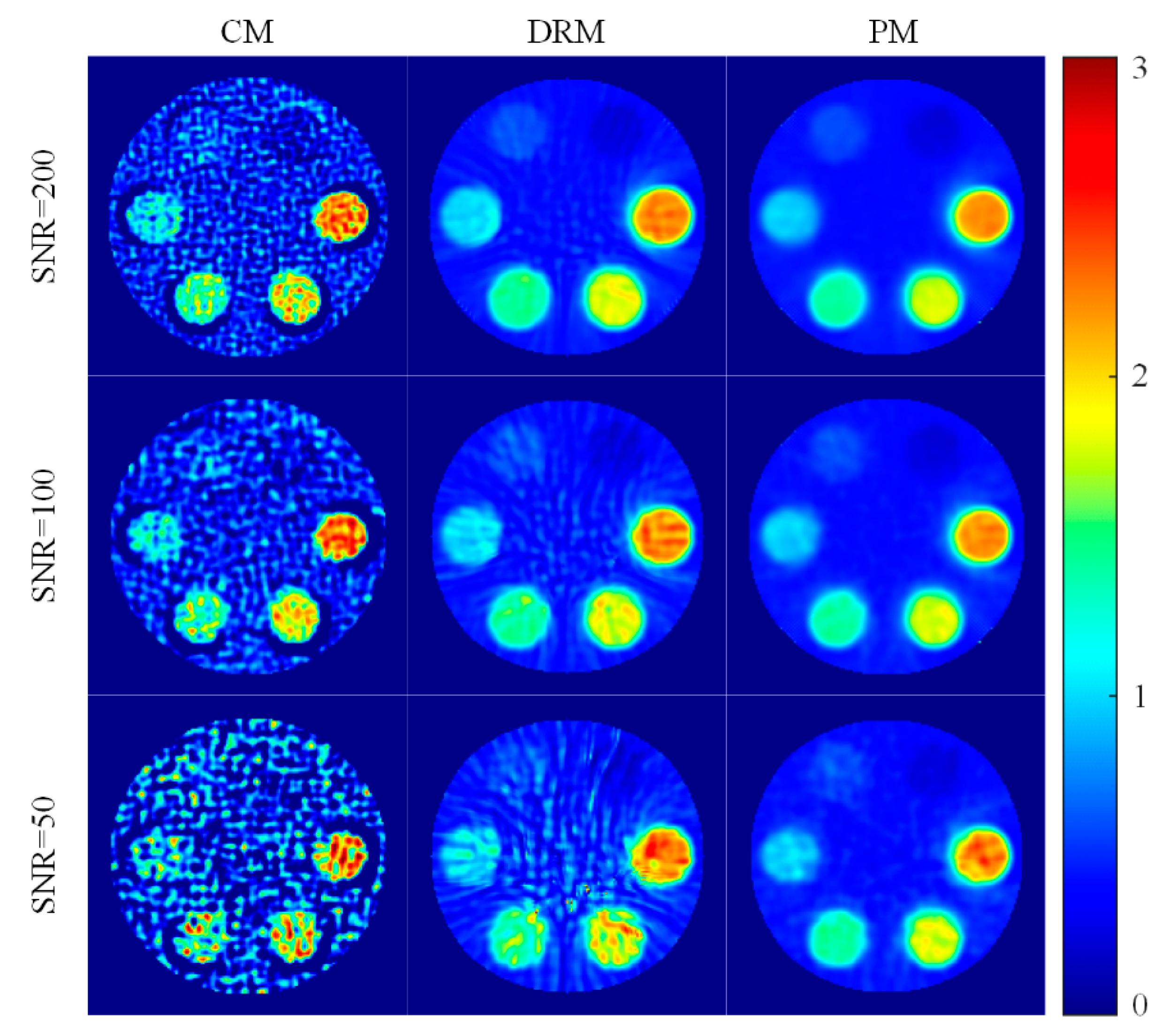 Applsci 10 07910 g004