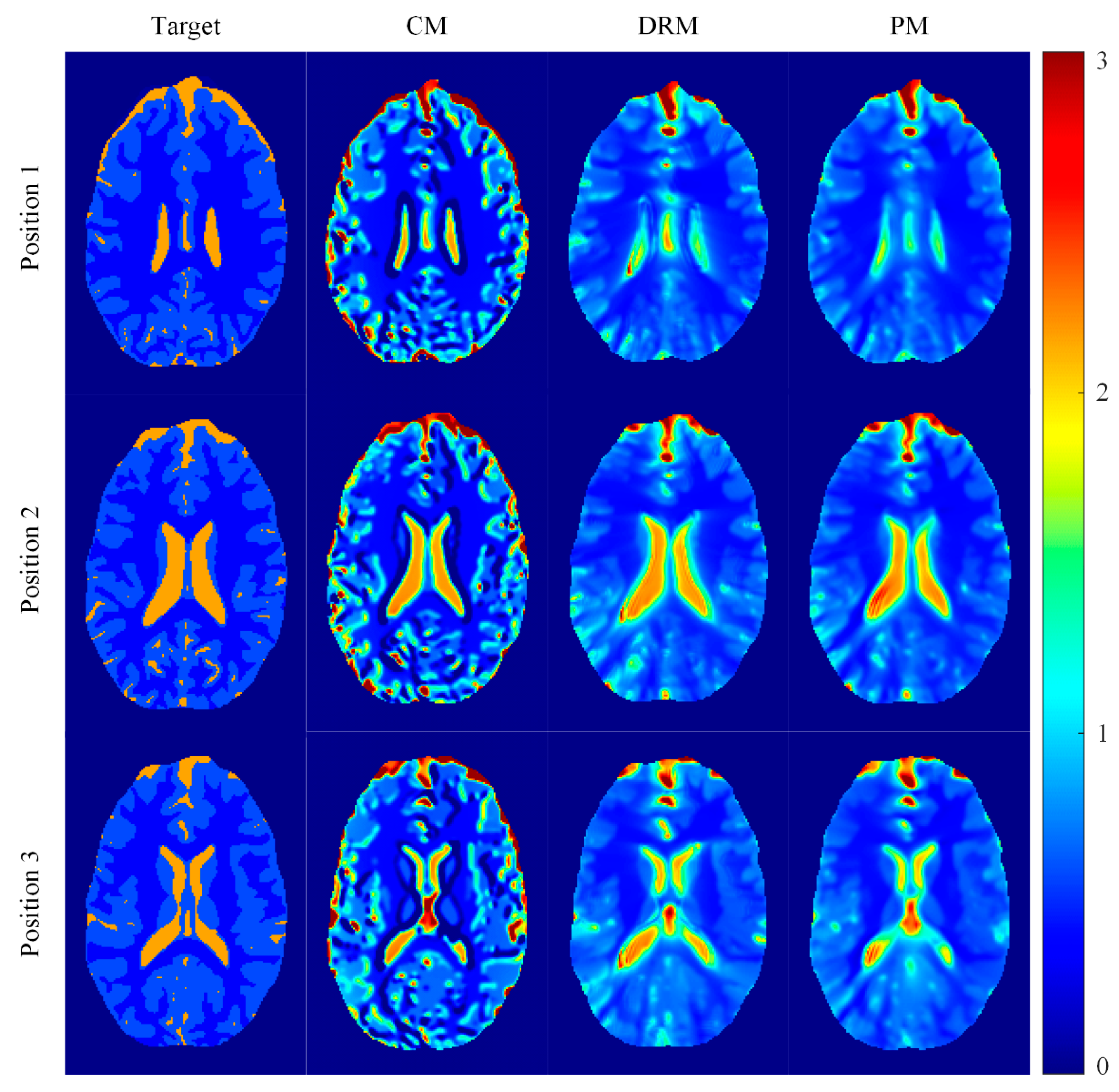 Applsci 10 07910 g006