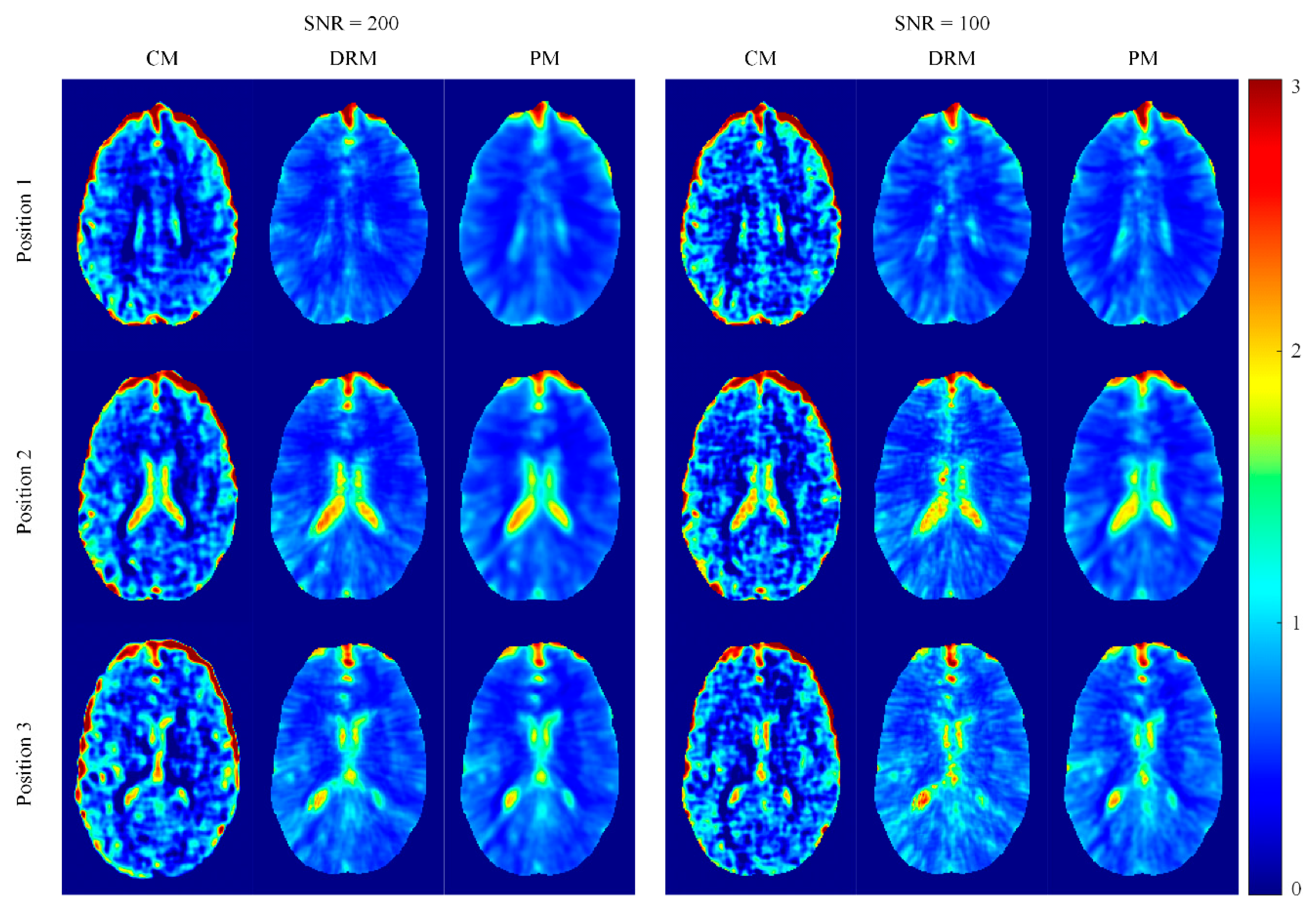 Applsci 10 07910 g007