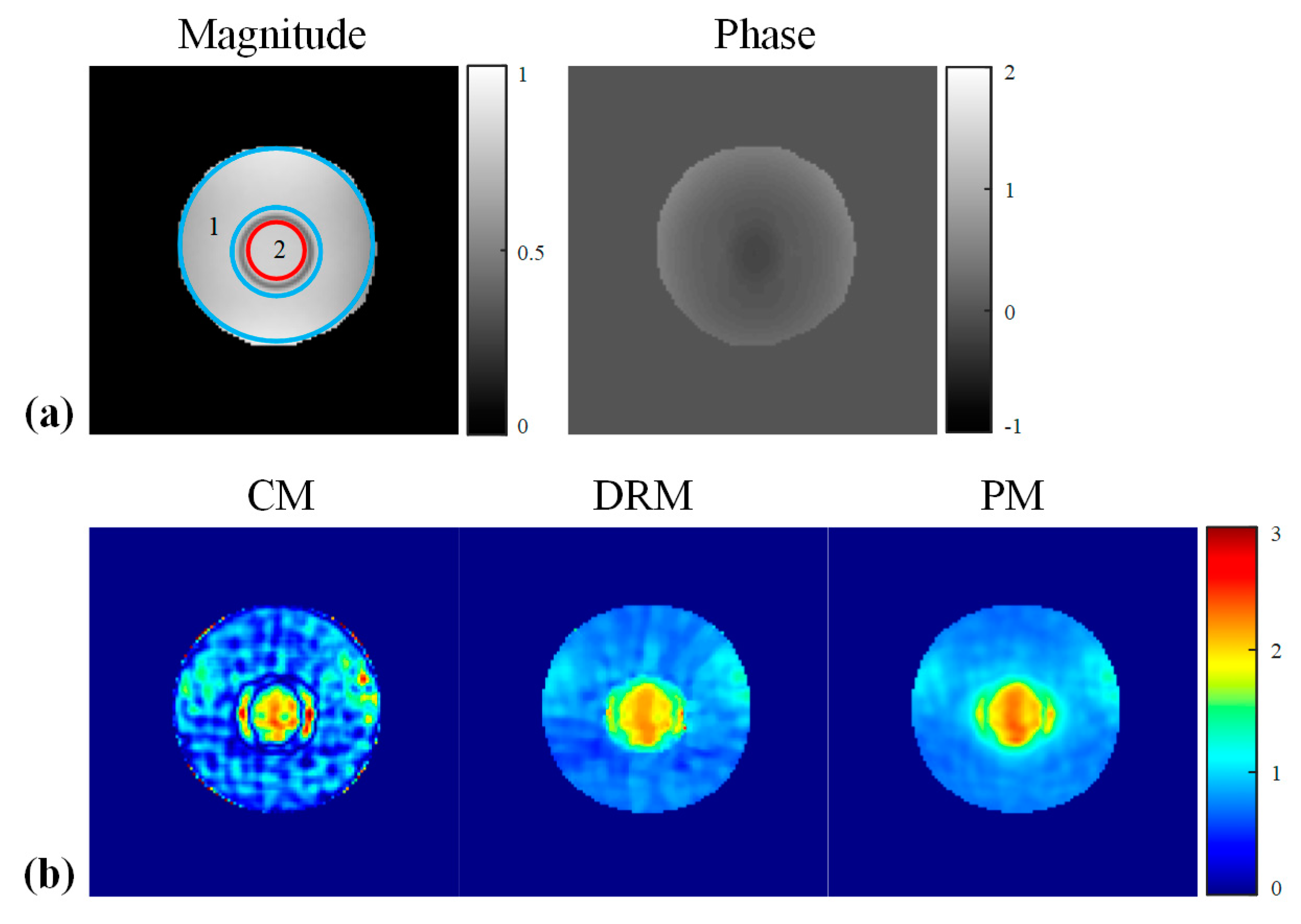 Applsci 10 07910 g009