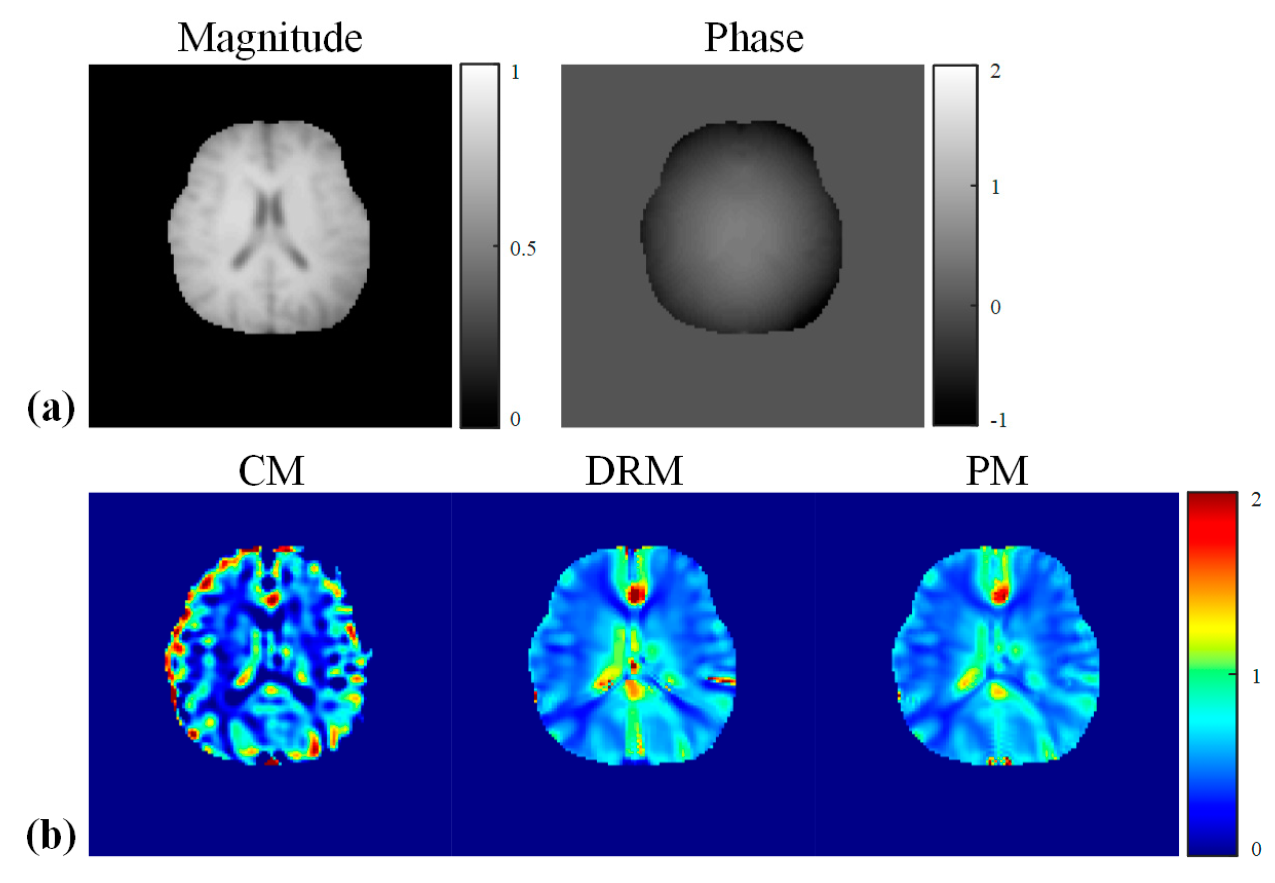 Applsci 10 07910 g010