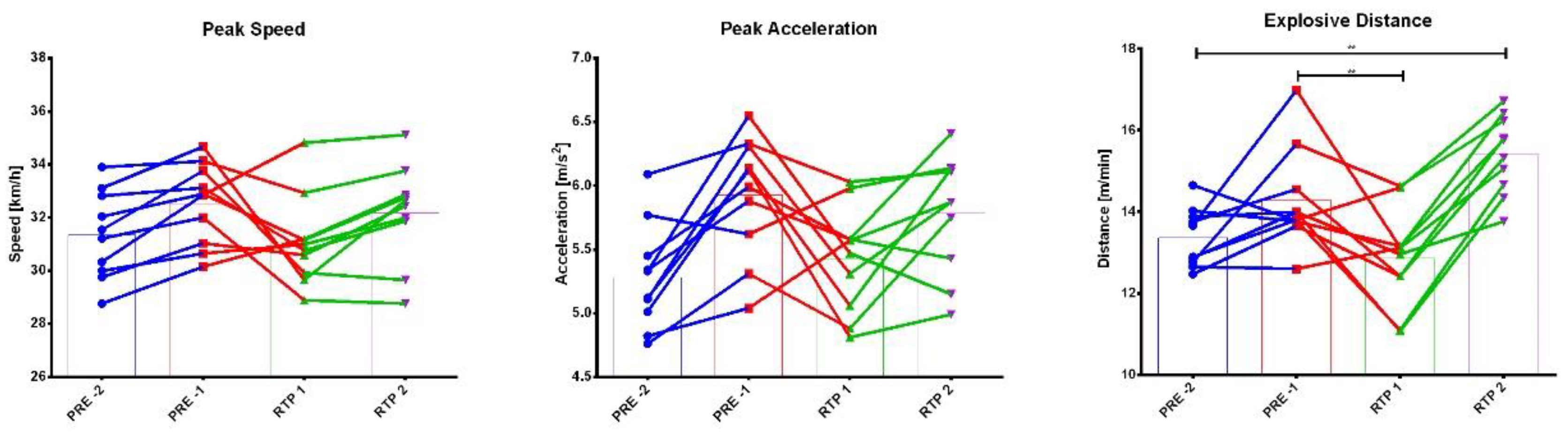 Applsci 10 07912 g005 Applsci 10 07912 g005