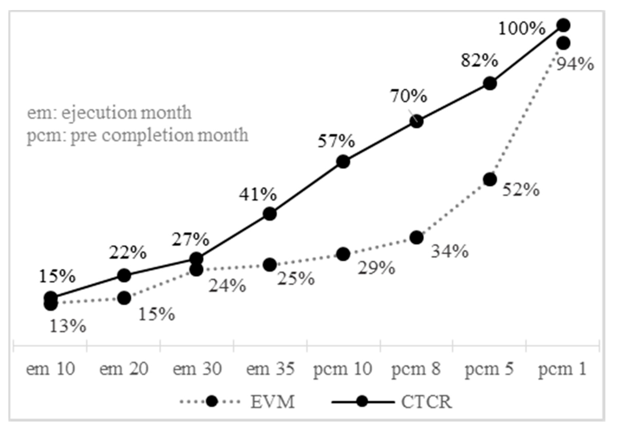 Applsci 10 07913 g004